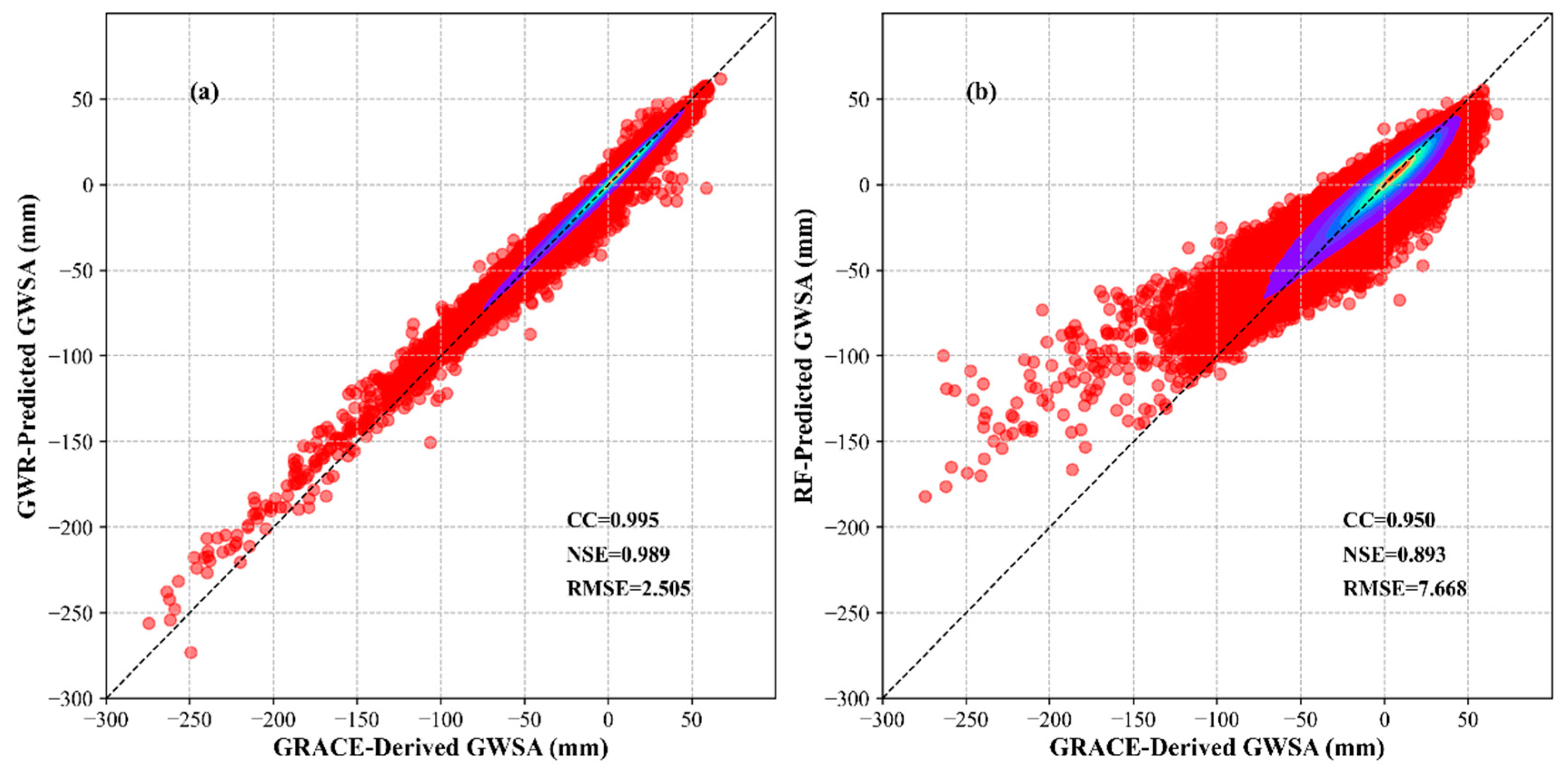Remotesensing 16 04566 g009