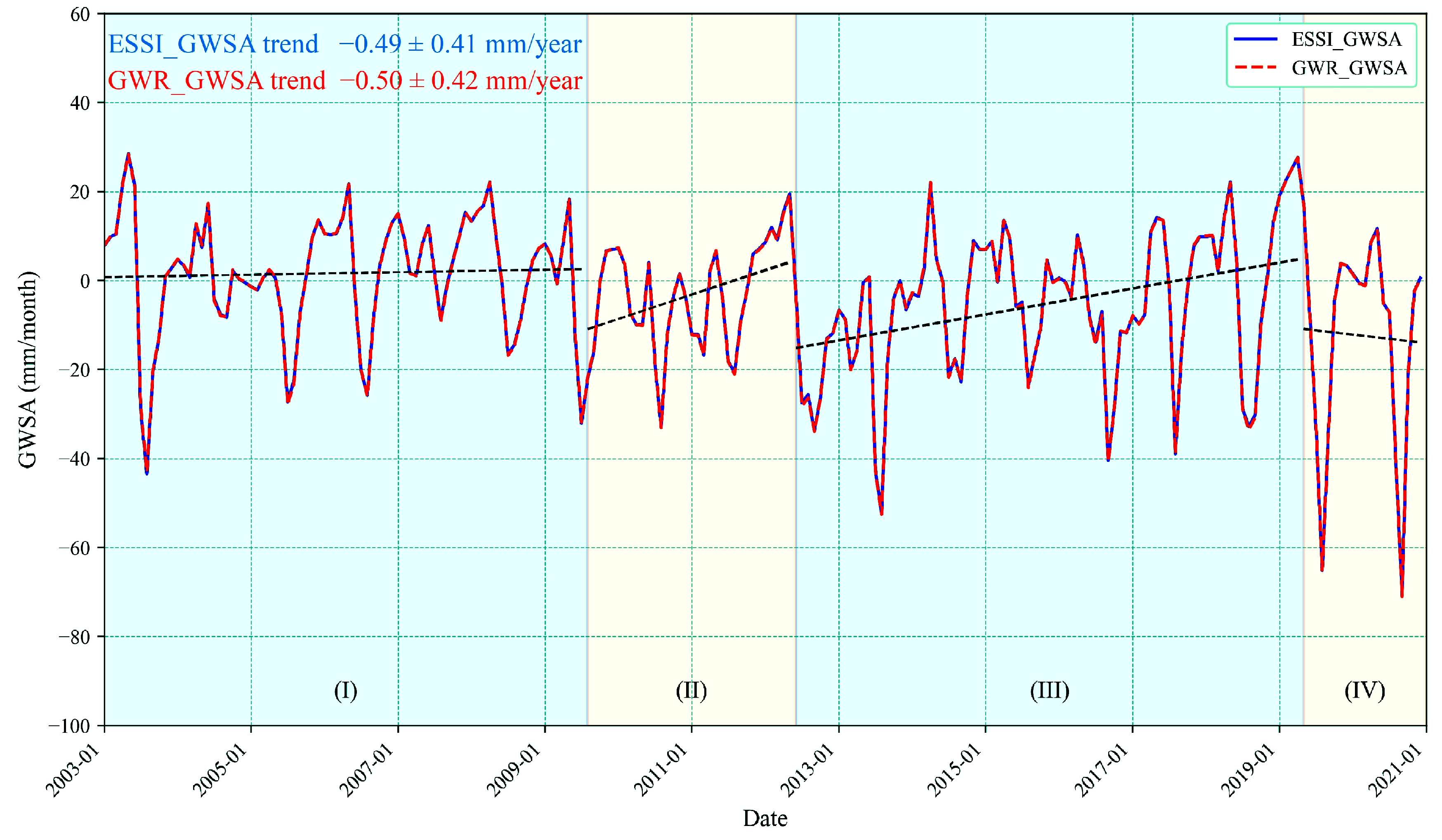 Remotesensing 16 04566 g015