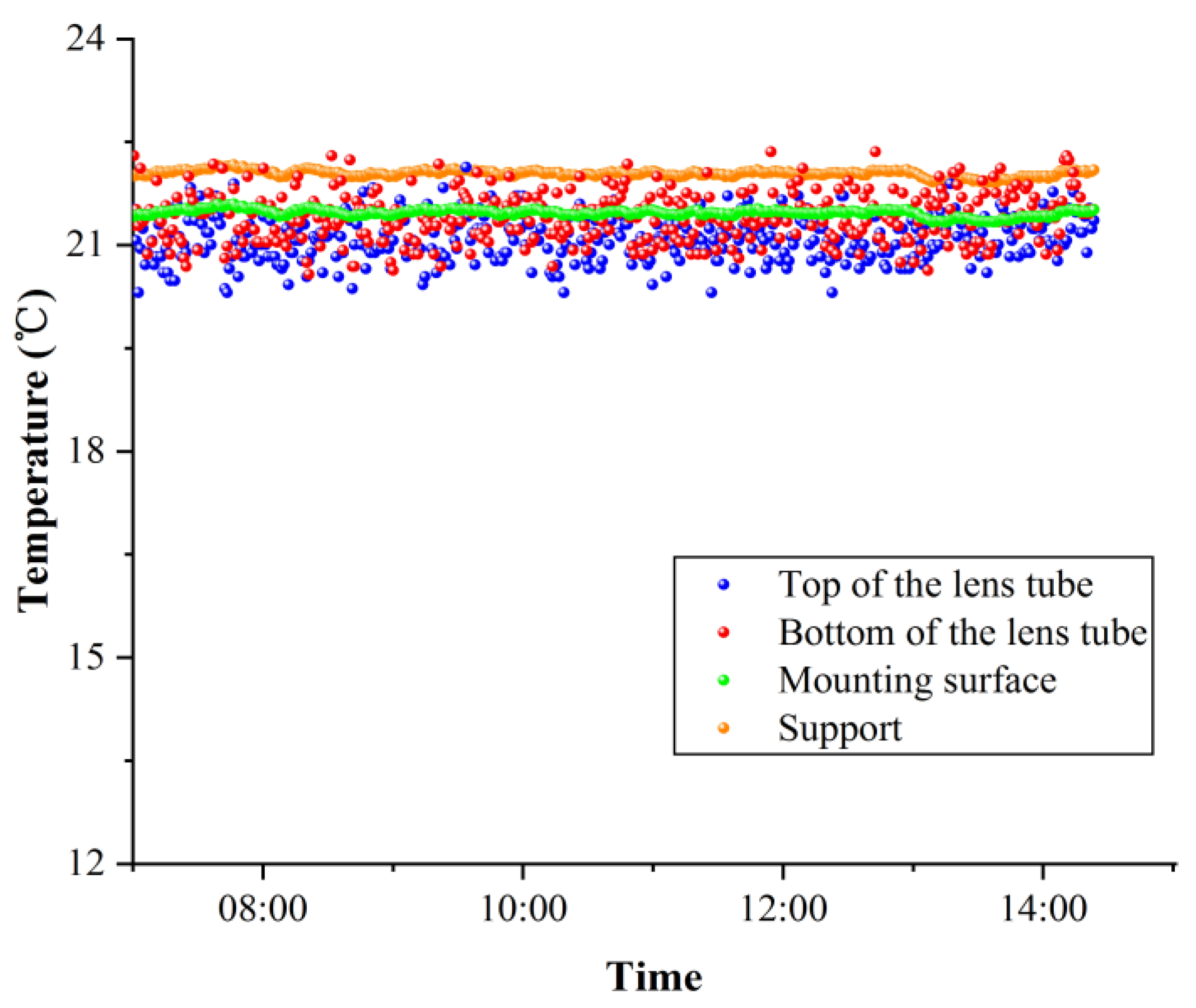 Remotesensing 16 04567 g010