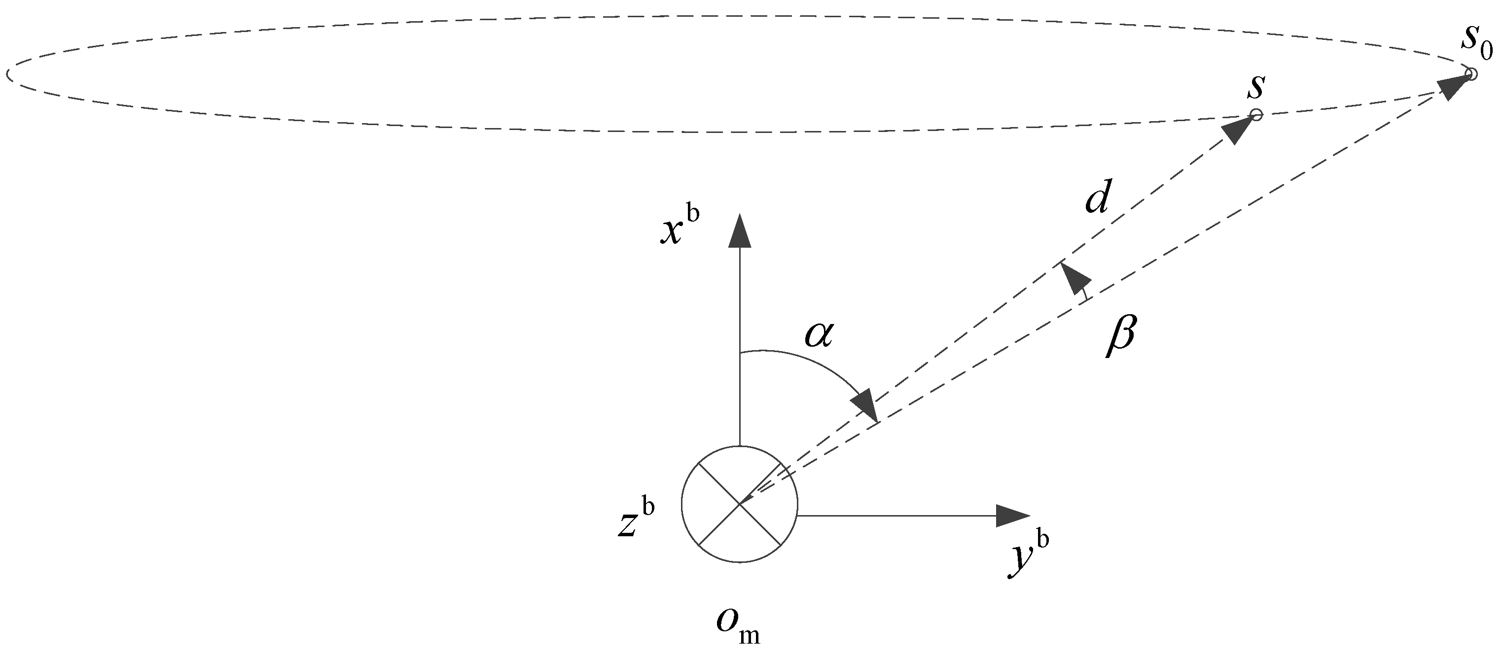 Remotesensing 16 04568 g004