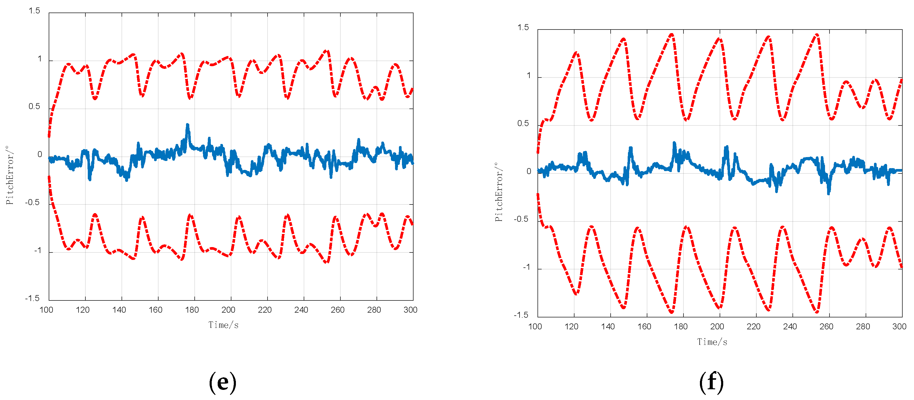 Remotesensing 16 04568 g007b