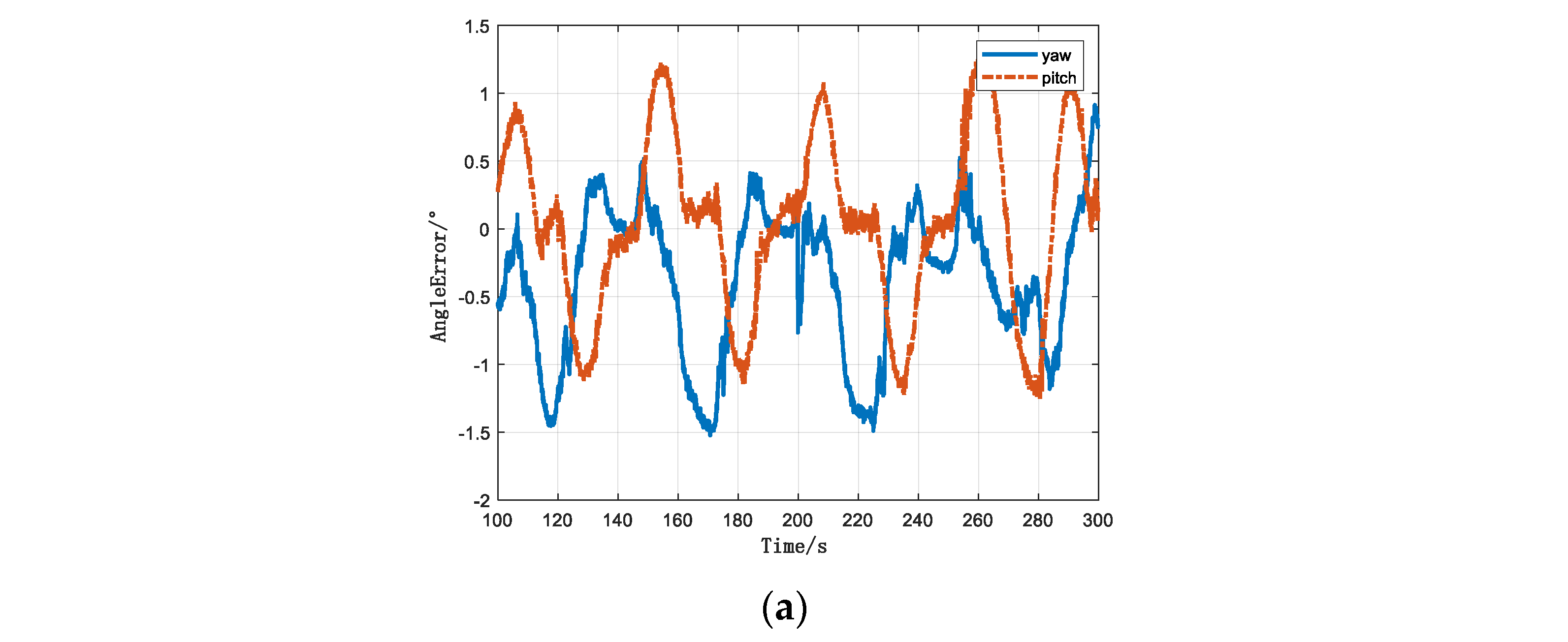 Remotesensing 16 04568 g011a