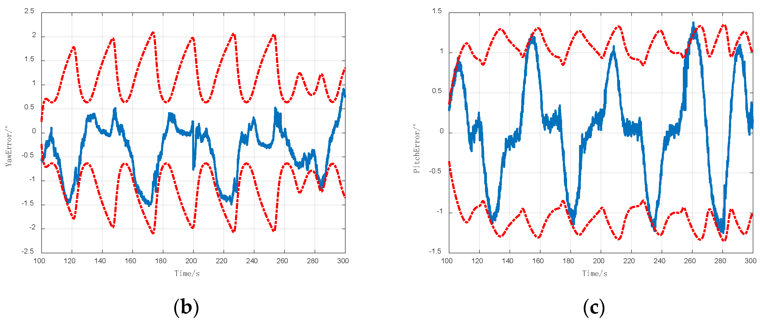 Remotesensing 16 04568 g011b