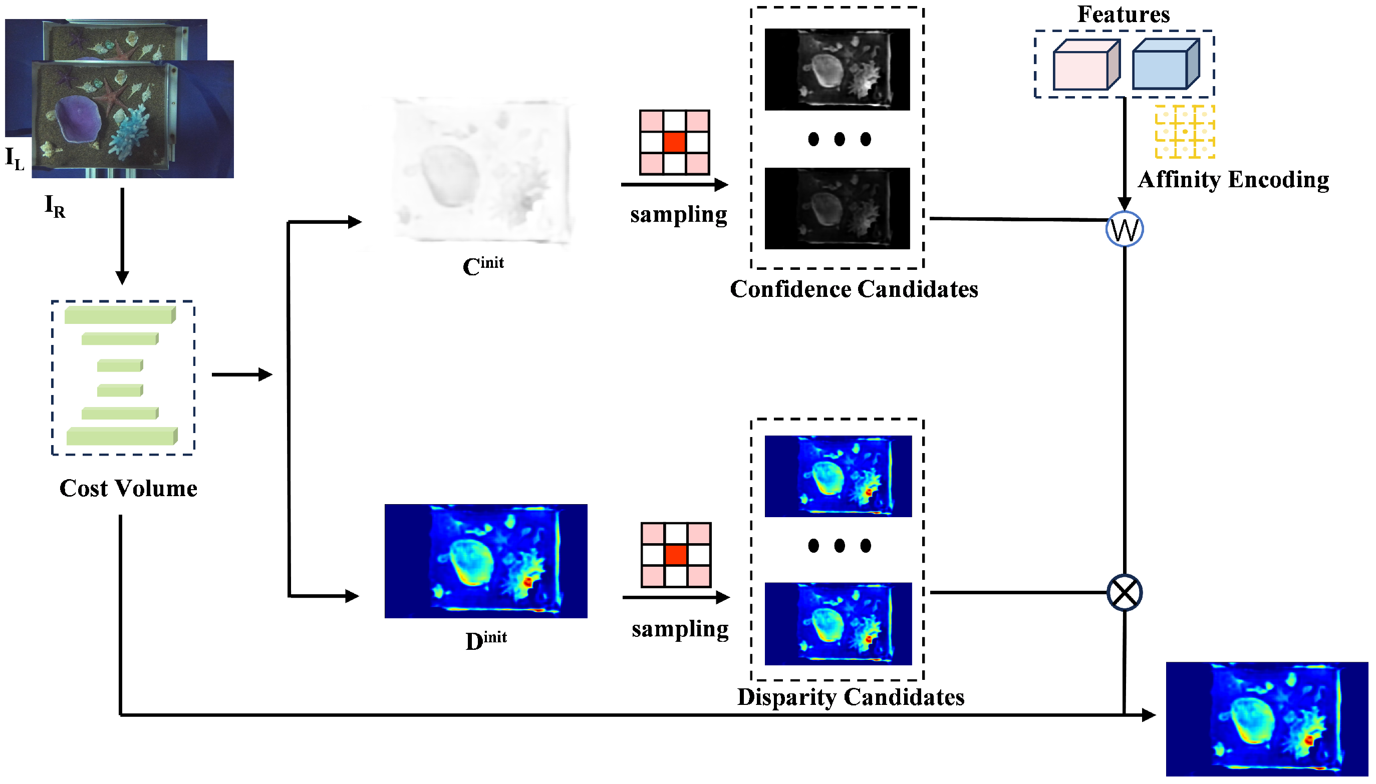 Remotesensing 16 04570 g004