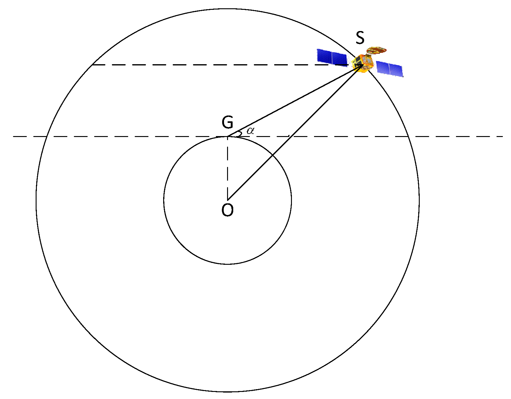 Remotesensing 16 04574 g005
