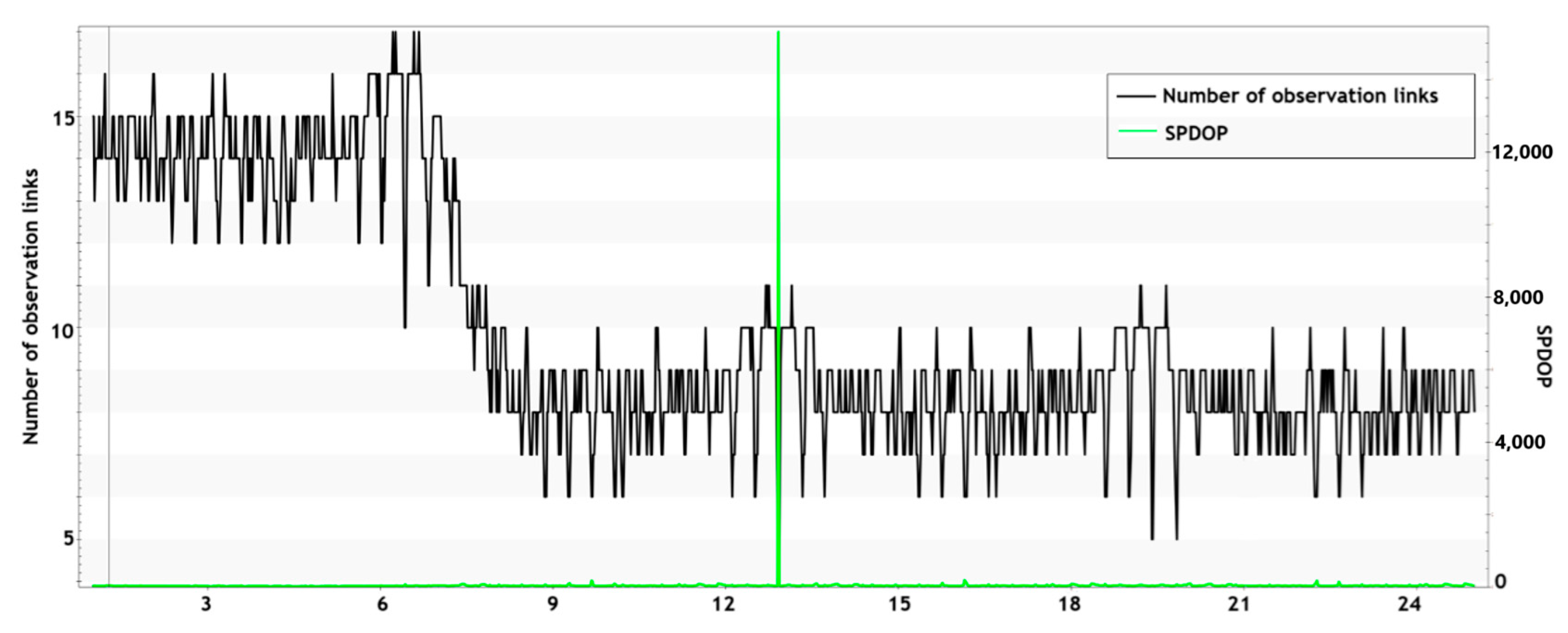 Remotesensing 16 04574 g012