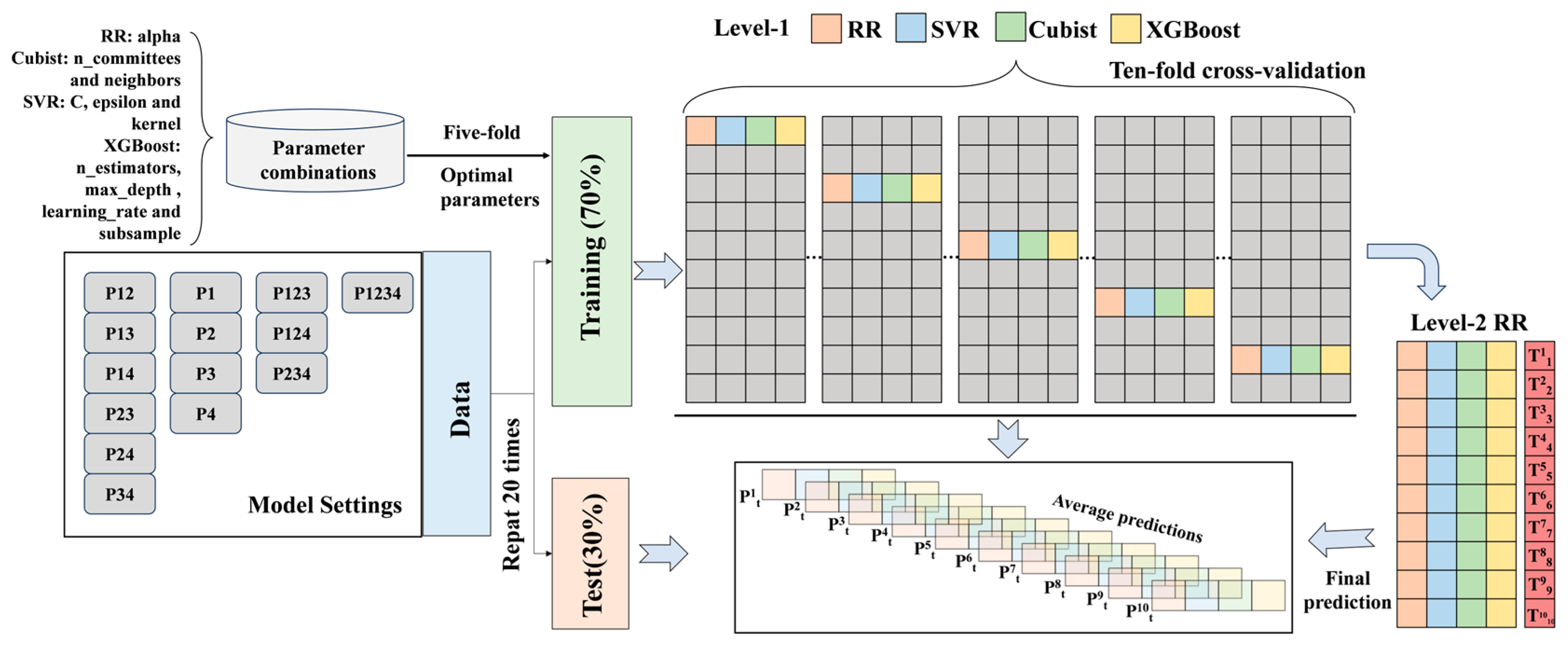 Remotesensing 16 04575 g002