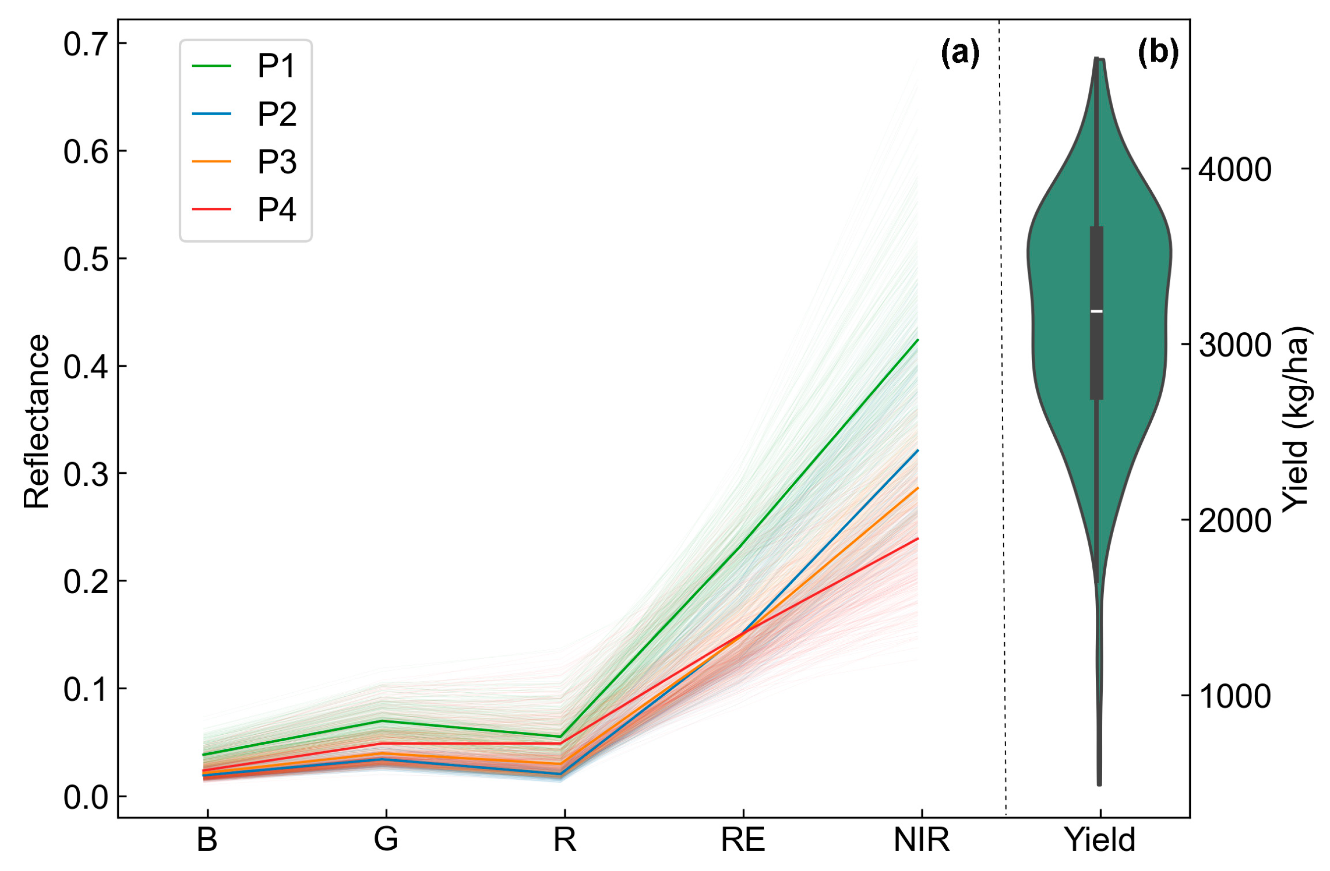 Remotesensing 16 04575 g003