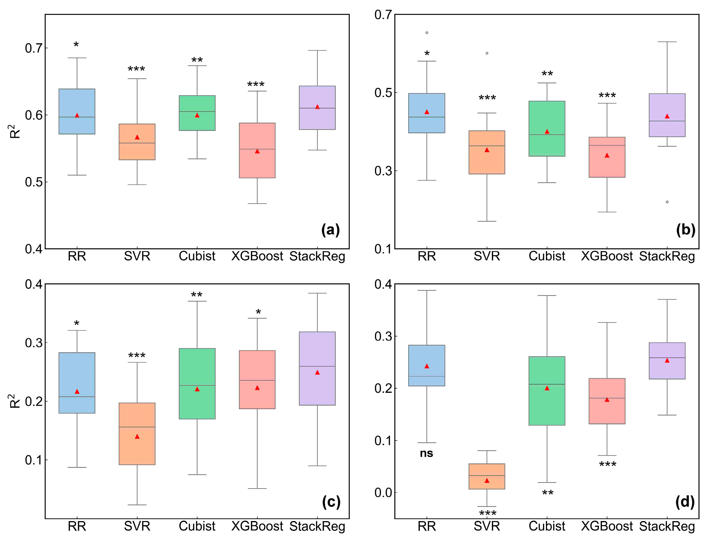 Remotesensing 16 04575 g005
