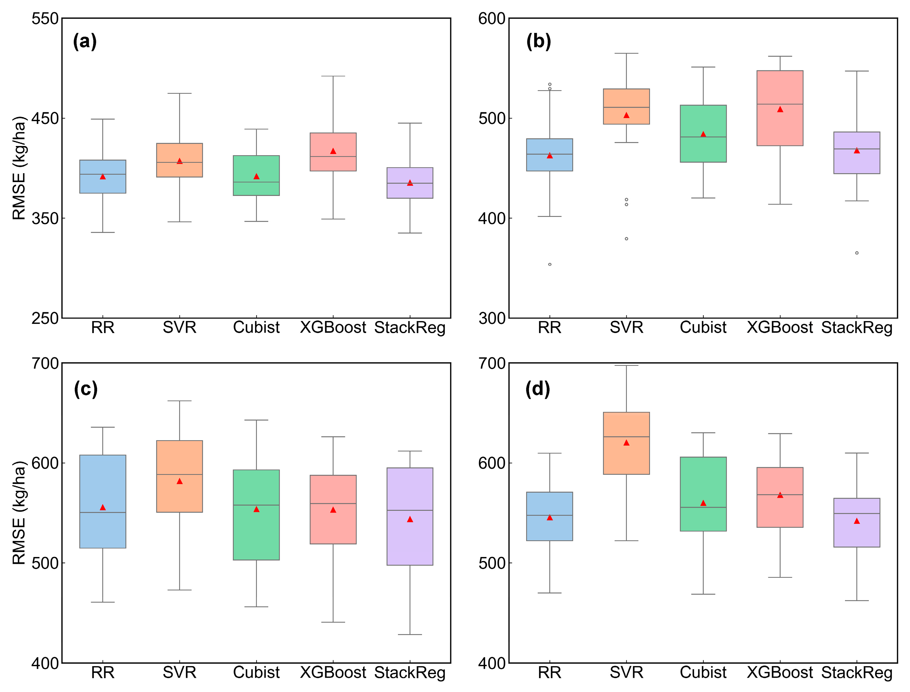 Remotesensing 16 04575 g006