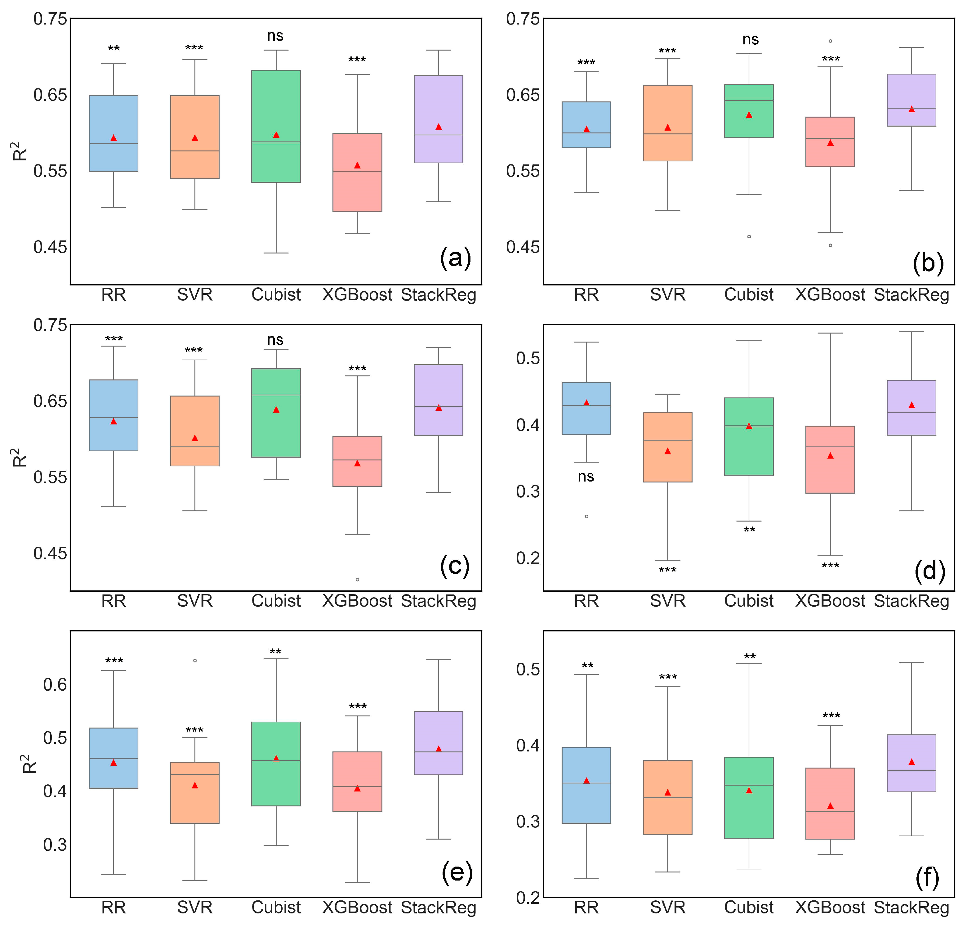 Remotesensing 16 04575 g007