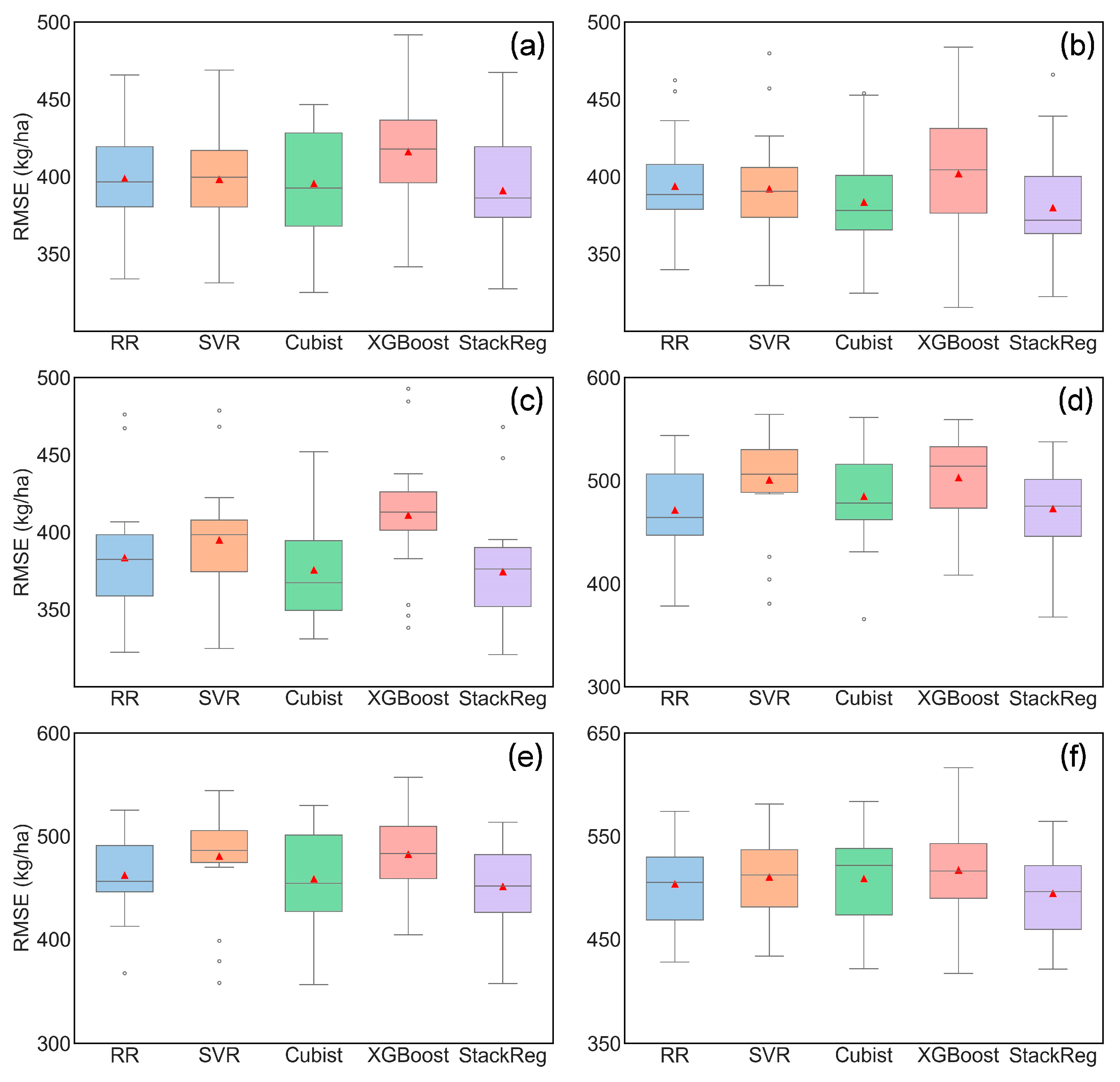 Remotesensing 16 04575 g008