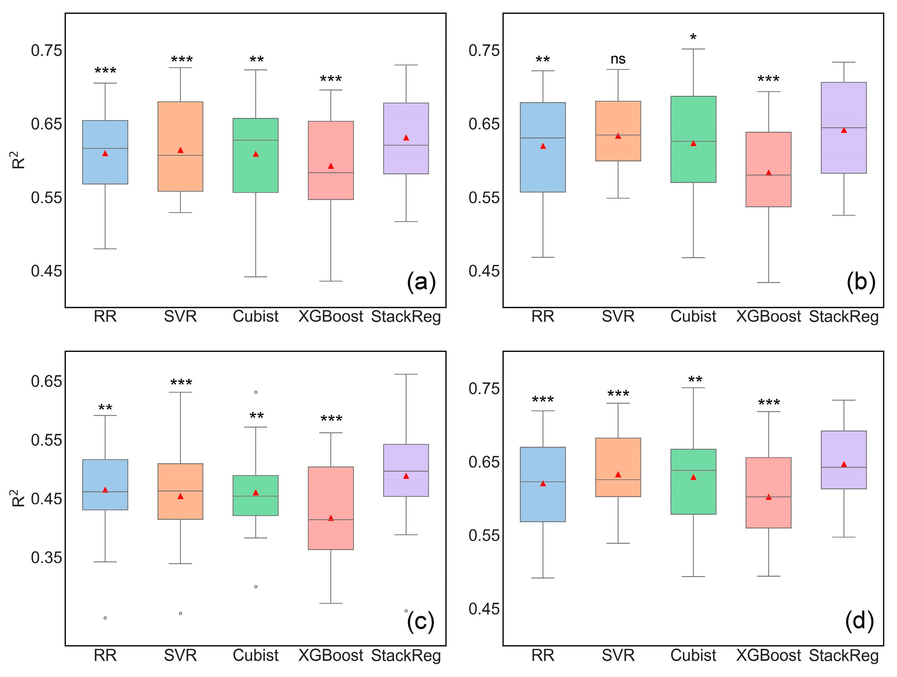 Remotesensing 16 04575 g009