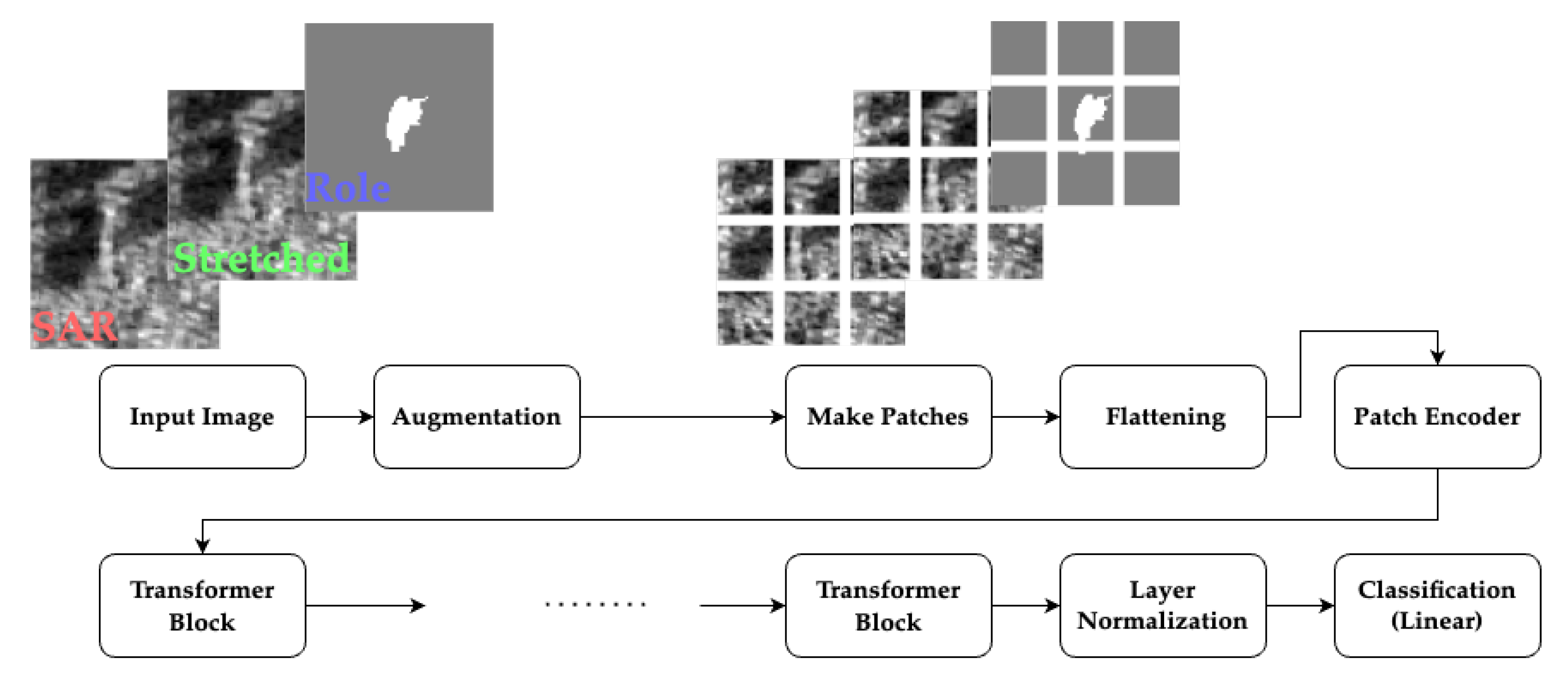 Remotesensing 16 04576 g004