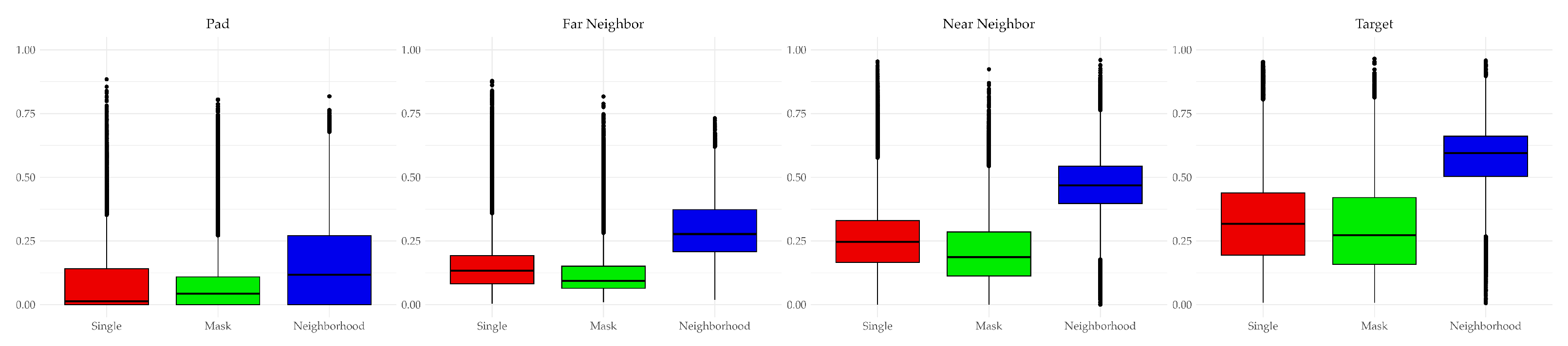 Remotesensing 16 04576 g010
