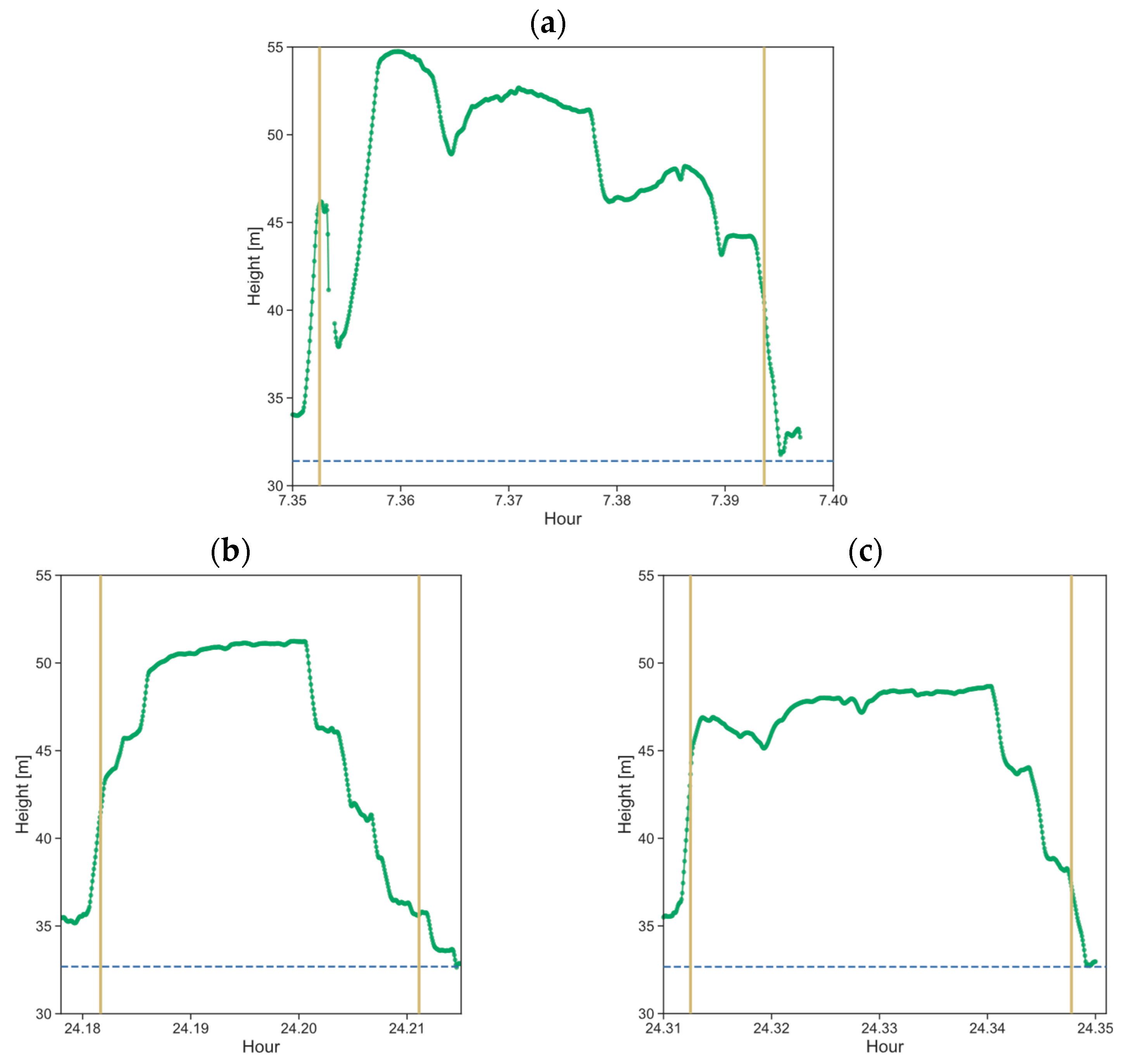 Remotesensing 16 04577 g009