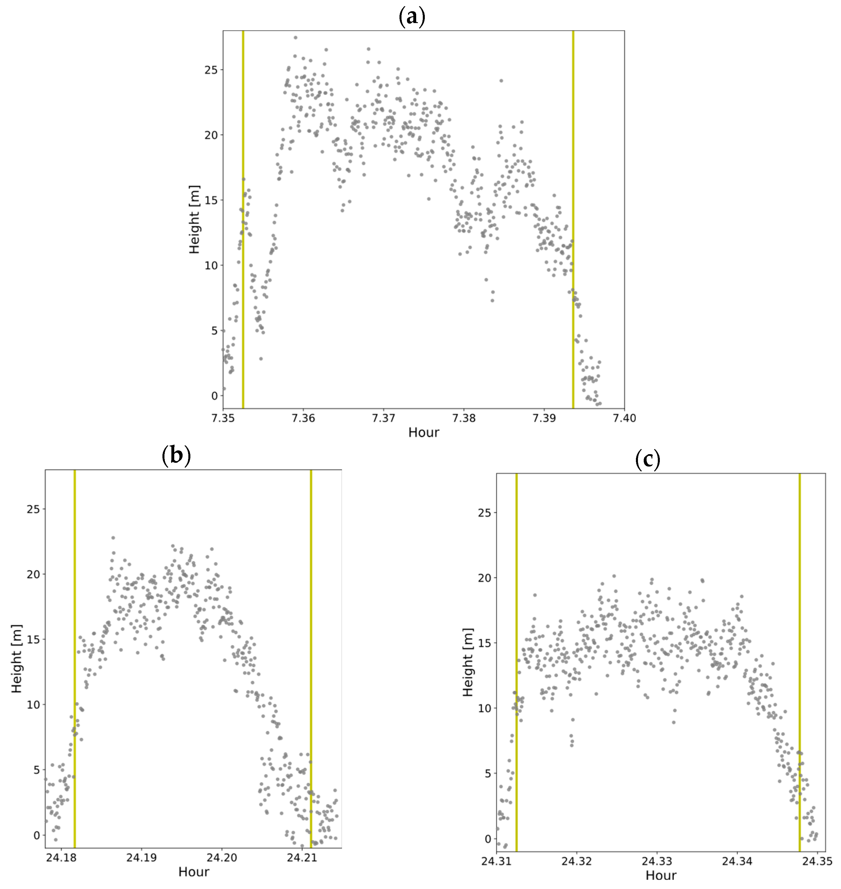 Remotesensing 16 04577 g012