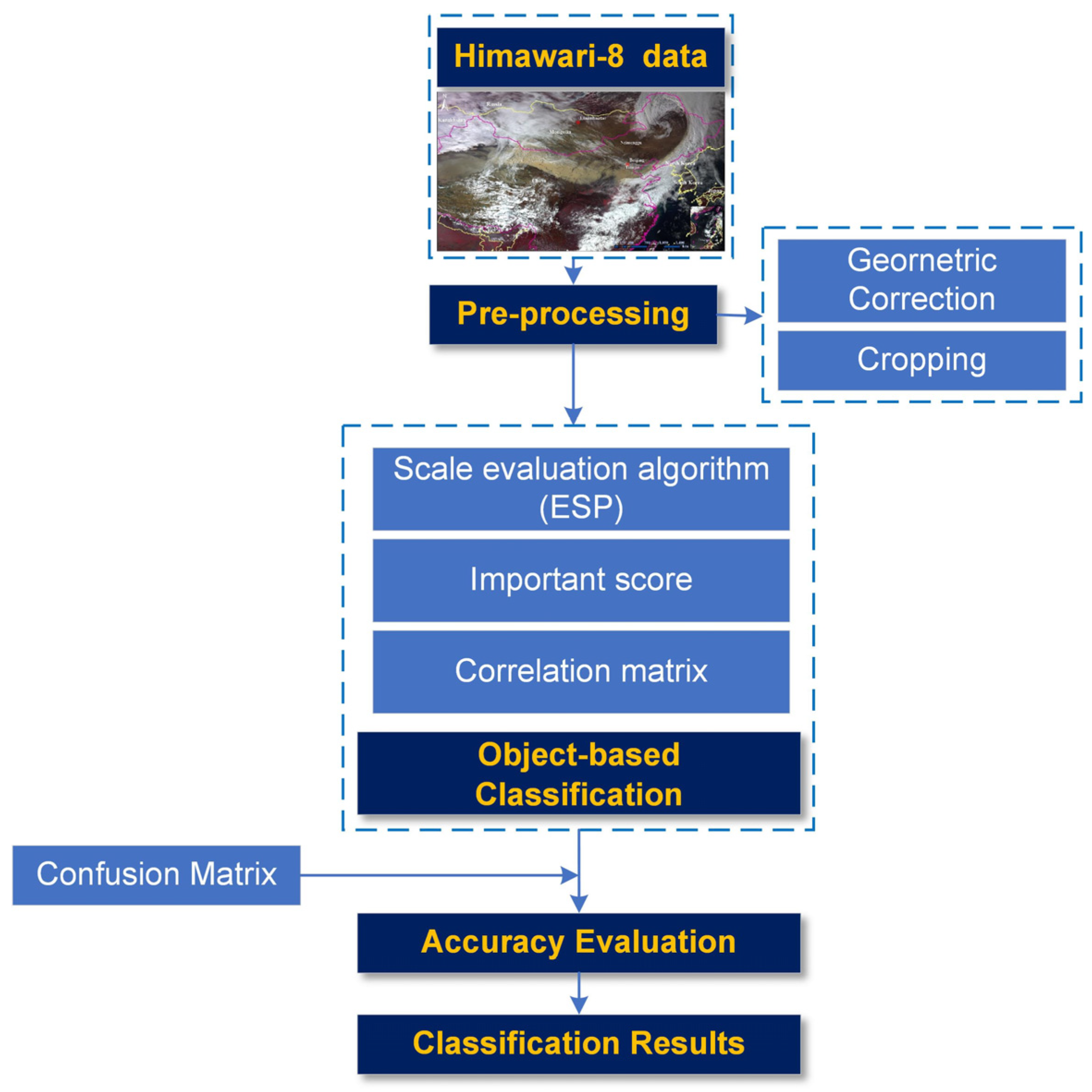 Remotesensing 16 04578 g002