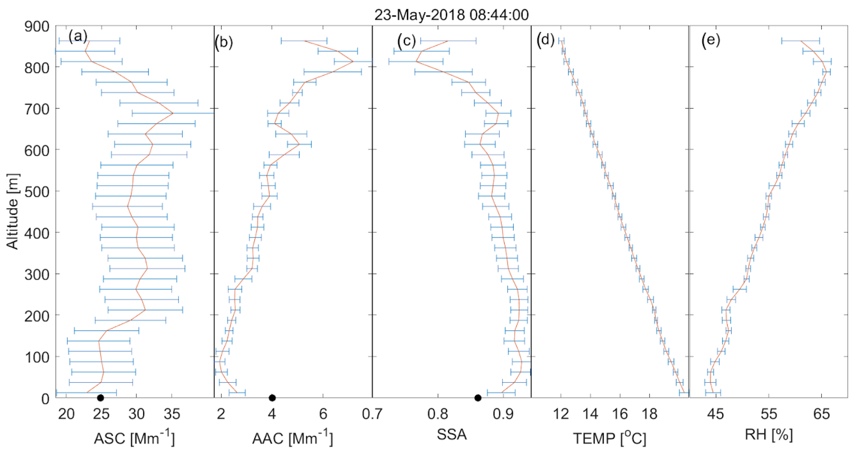 Remotesensing 16 04580 g006