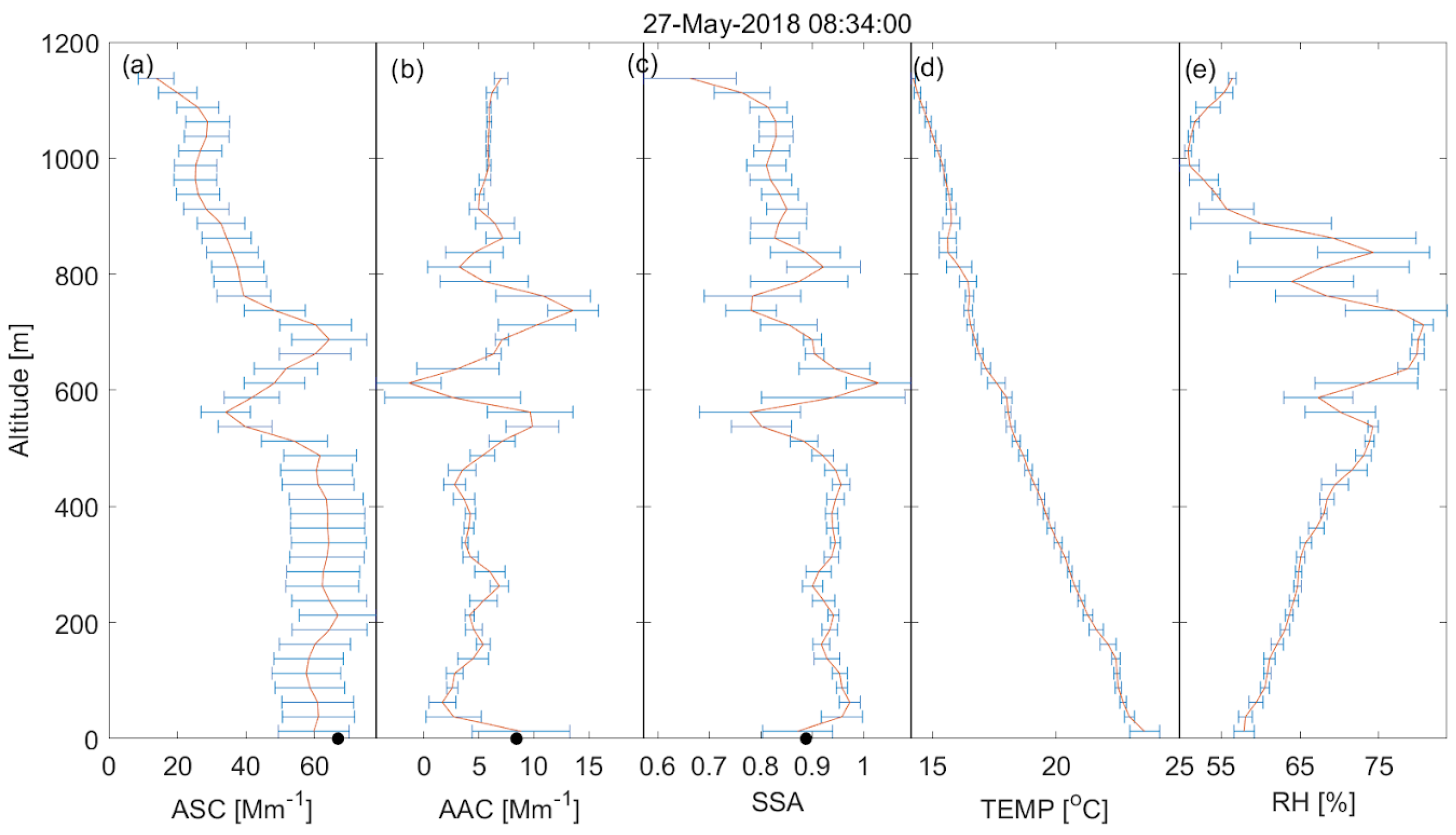 Remotesensing 16 04580 g008
