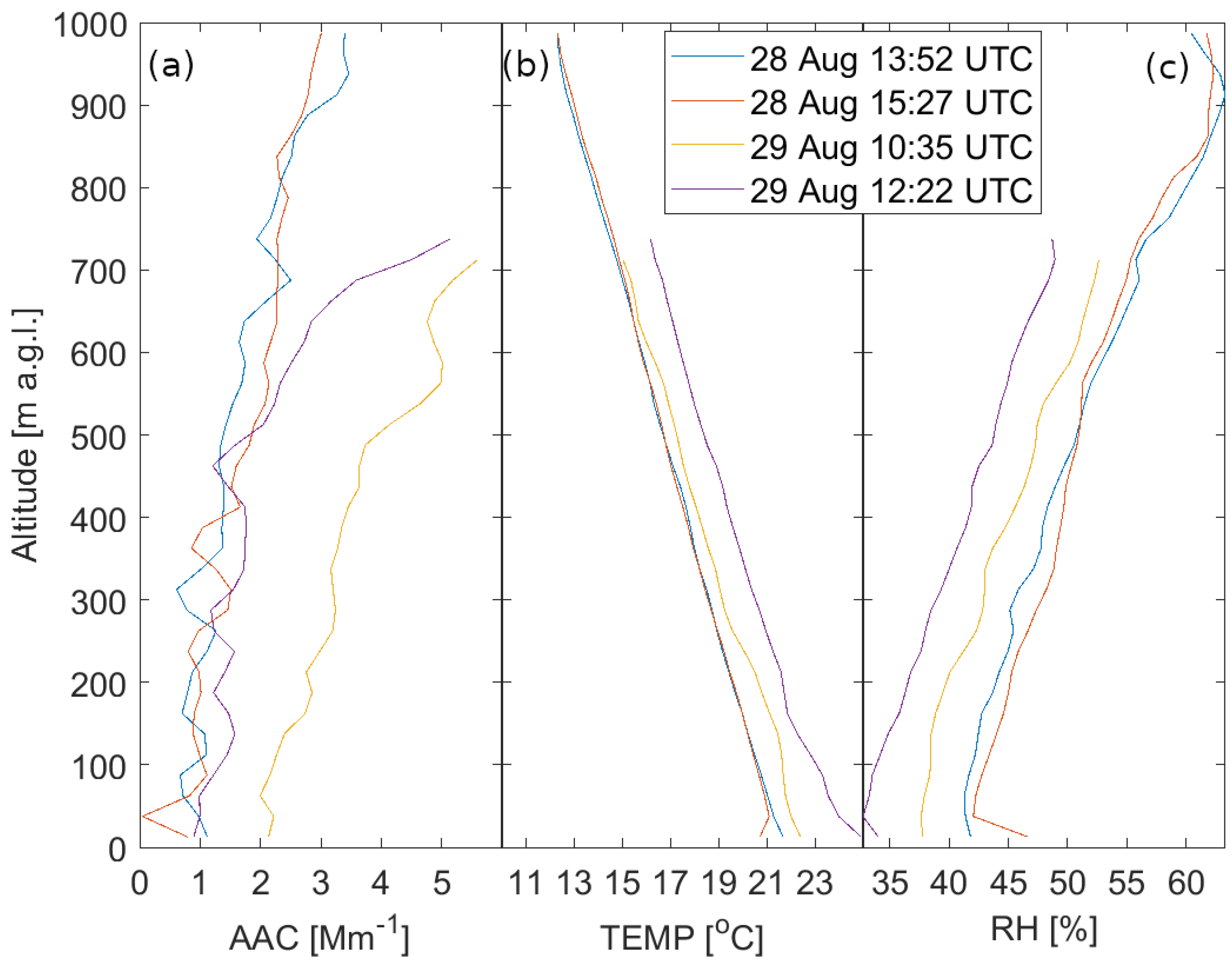 Remotesensing 16 04580 g016