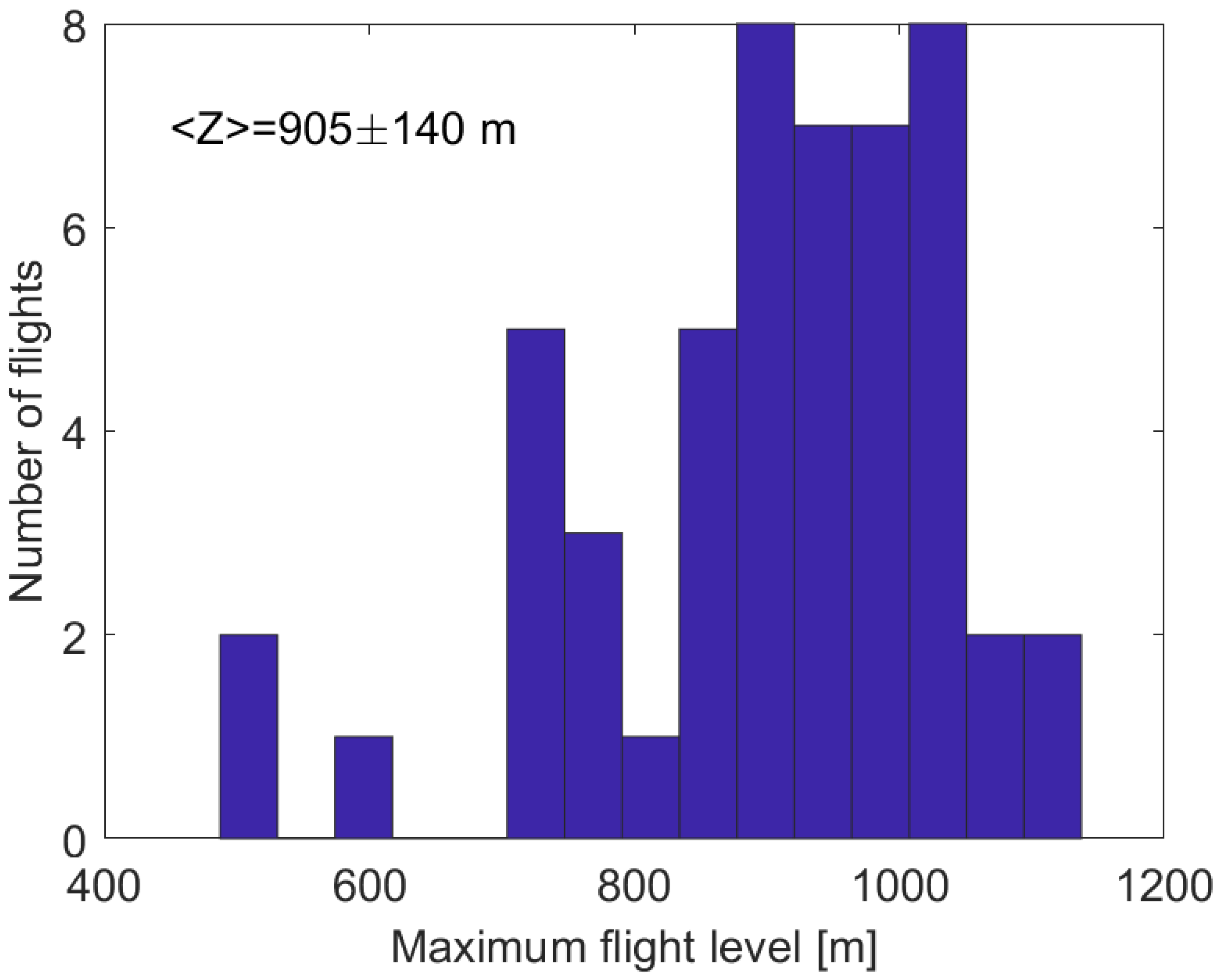 Remotesensing 16 04580 g0a1