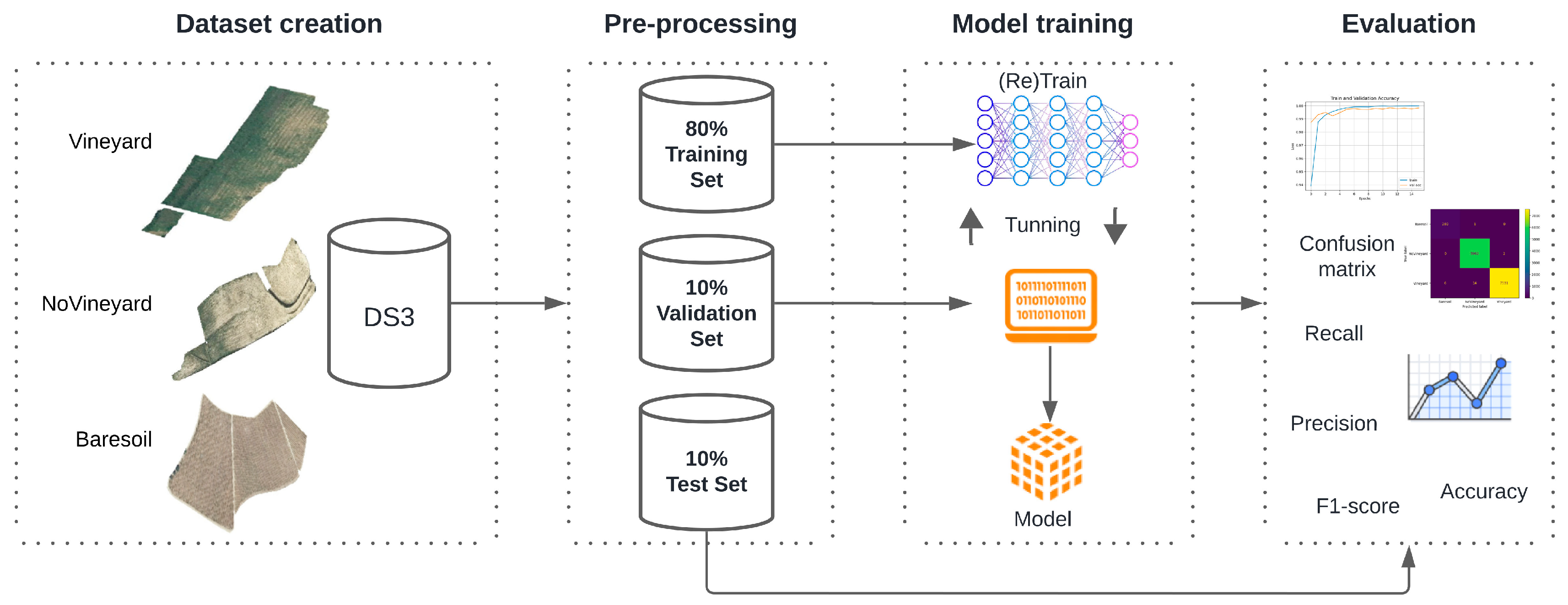 Remotesensing 16 04581 g003