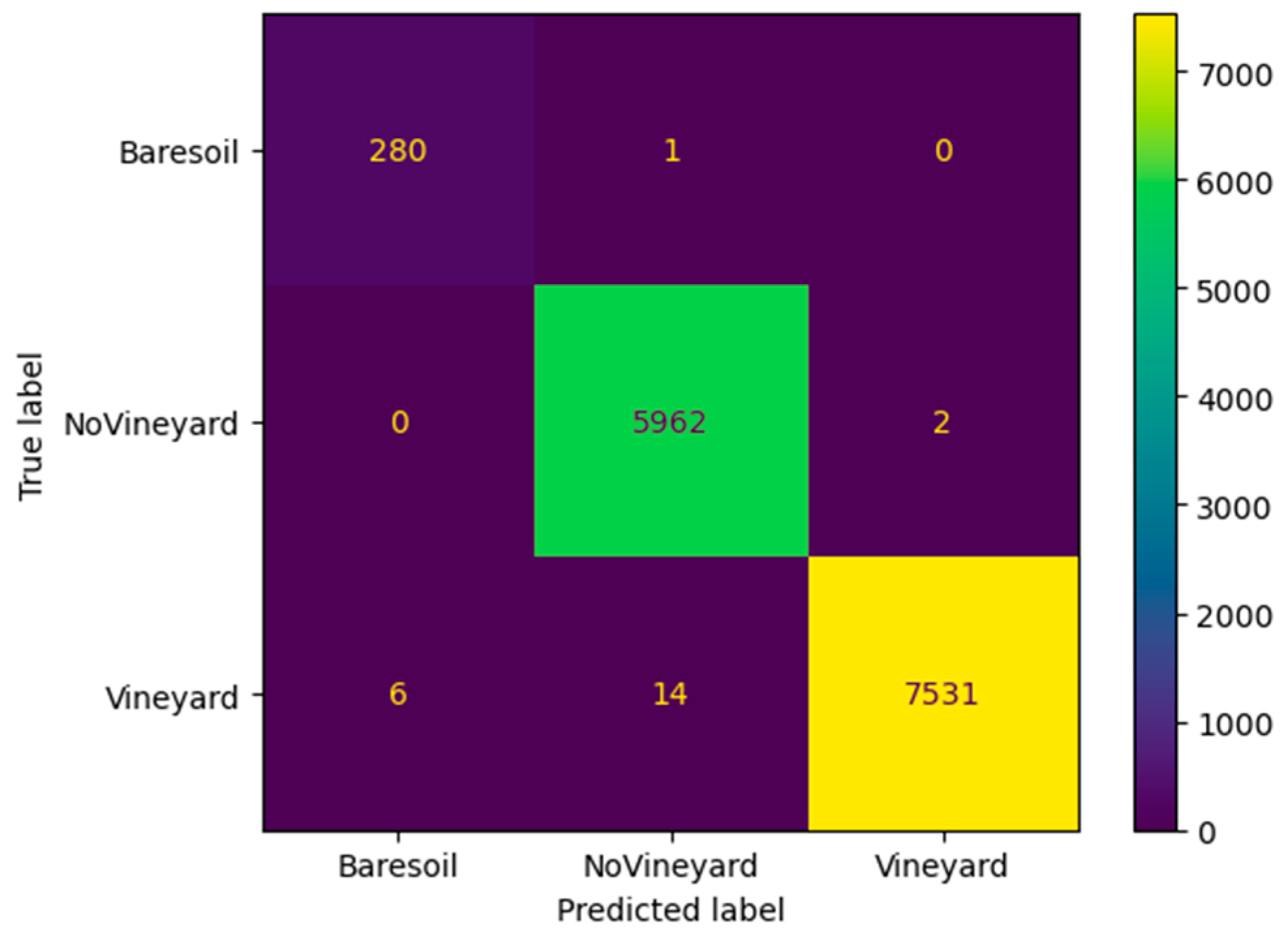 Remotesensing 16 04581 g005