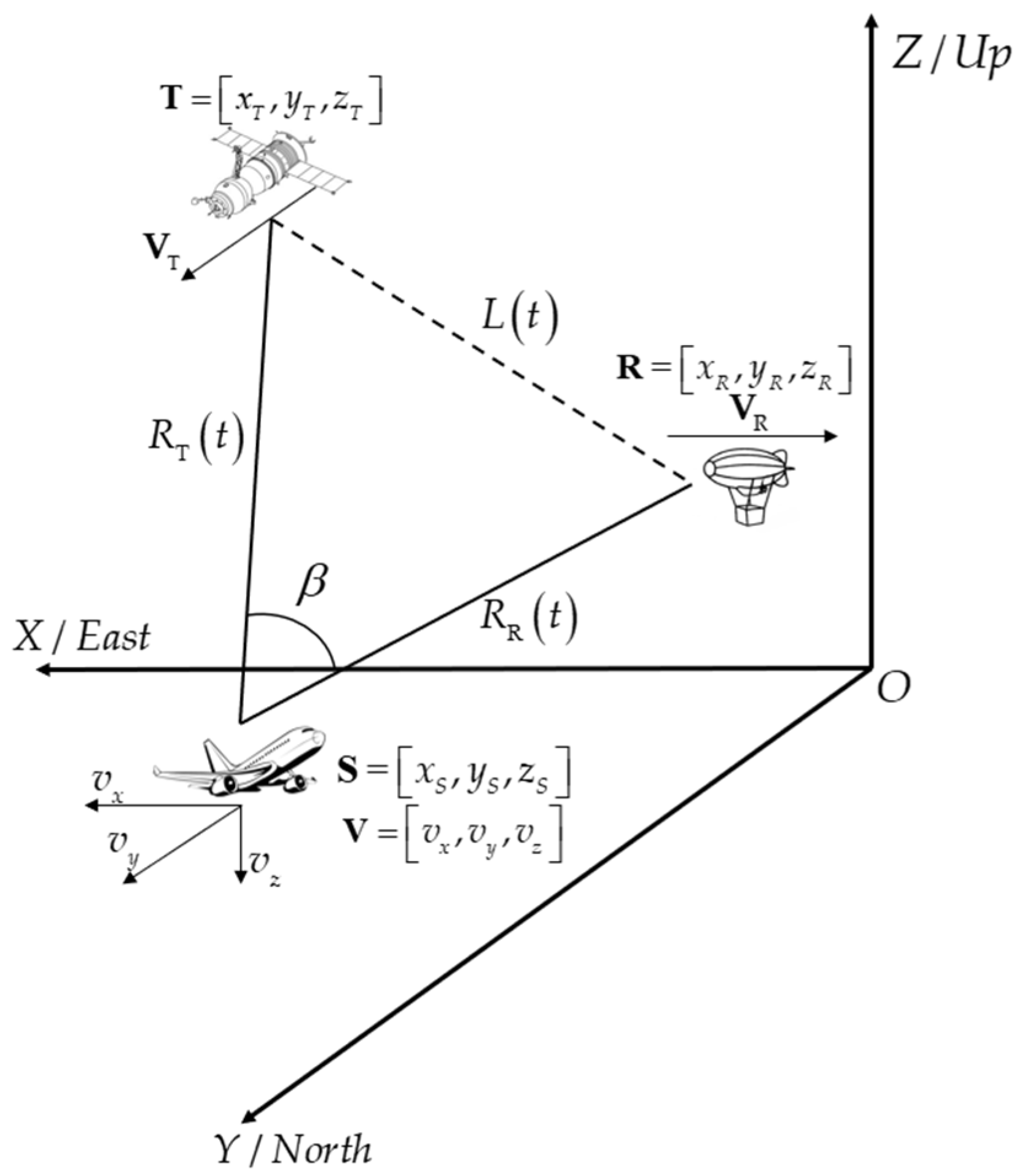 Remotesensing 16 04582 g001