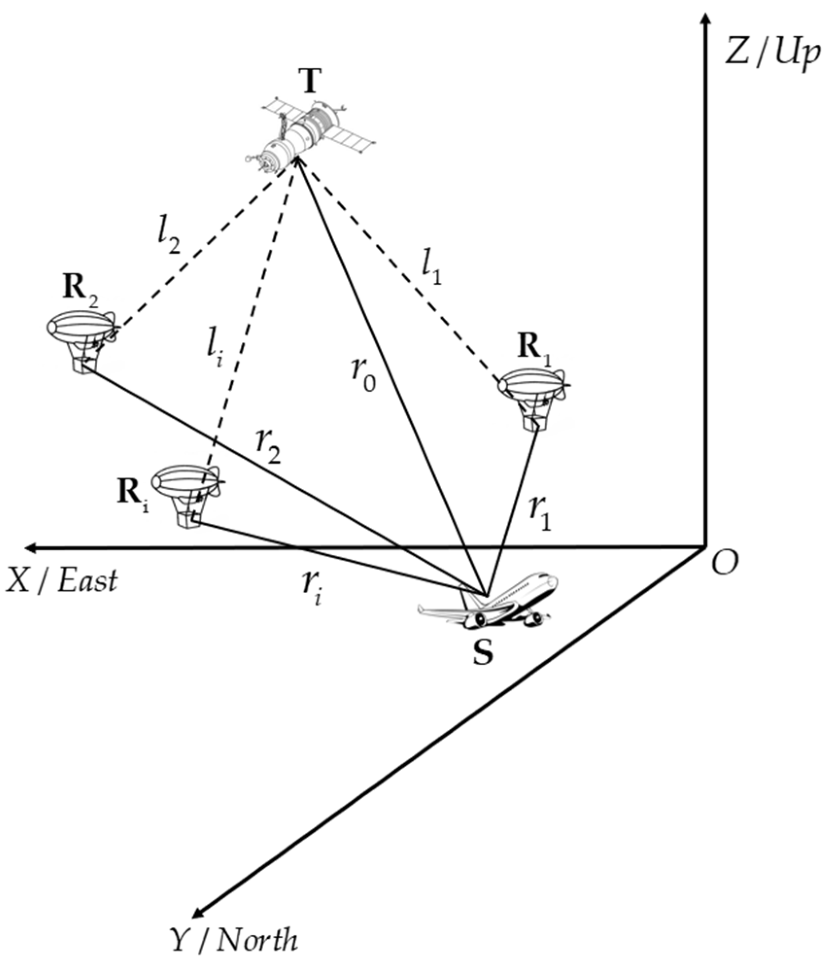 Remotesensing 16 04582 g003