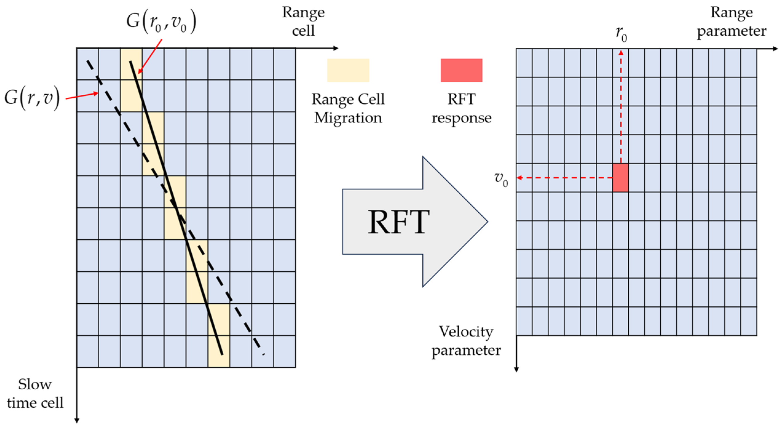 Remotesensing 16 04582 g004