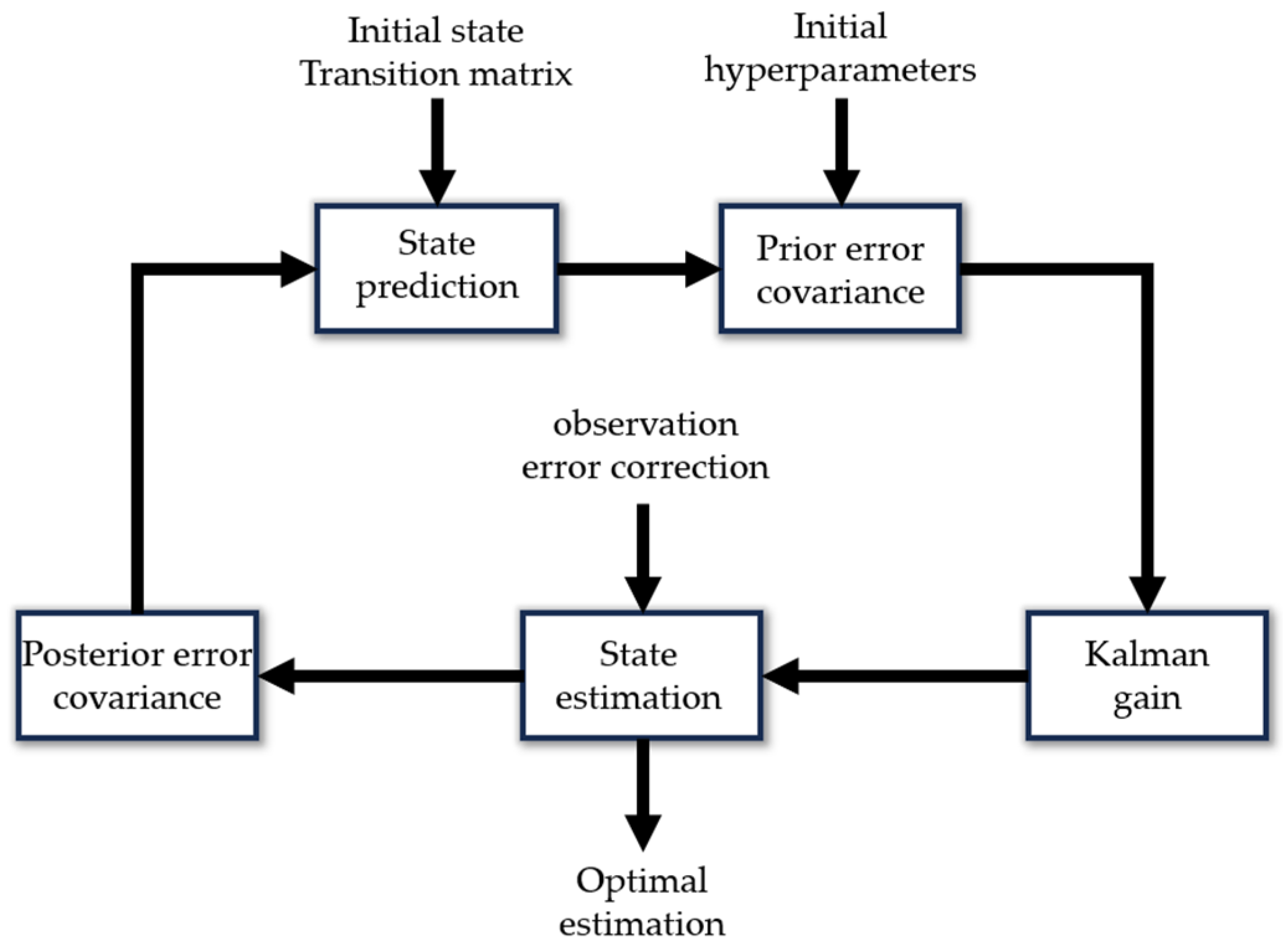 Remotesensing 16 04582 g009