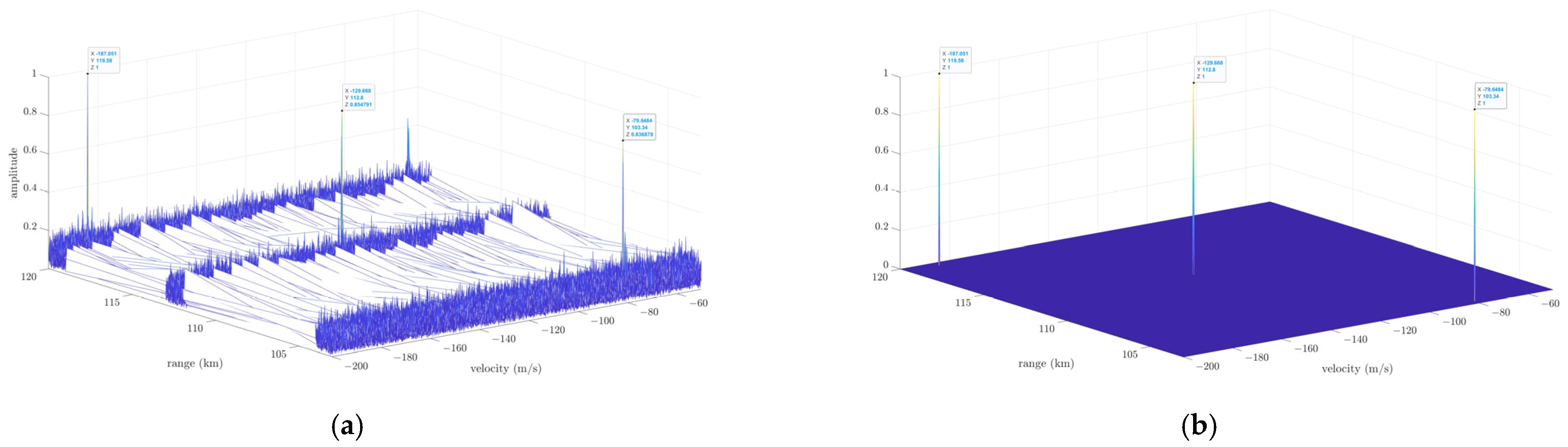 Remotesensing 16 04582 g011