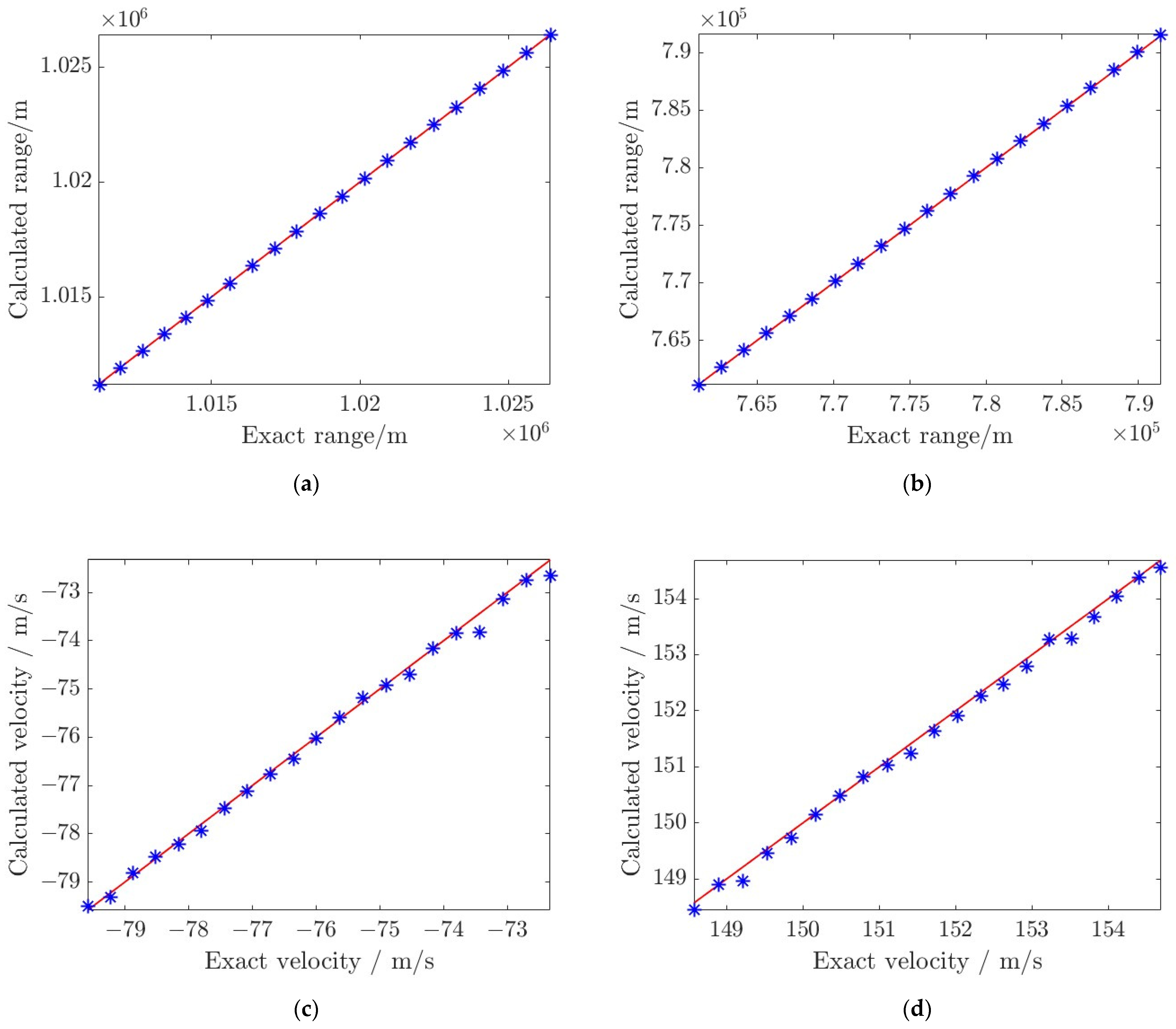 Remotesensing 16 04582 g013