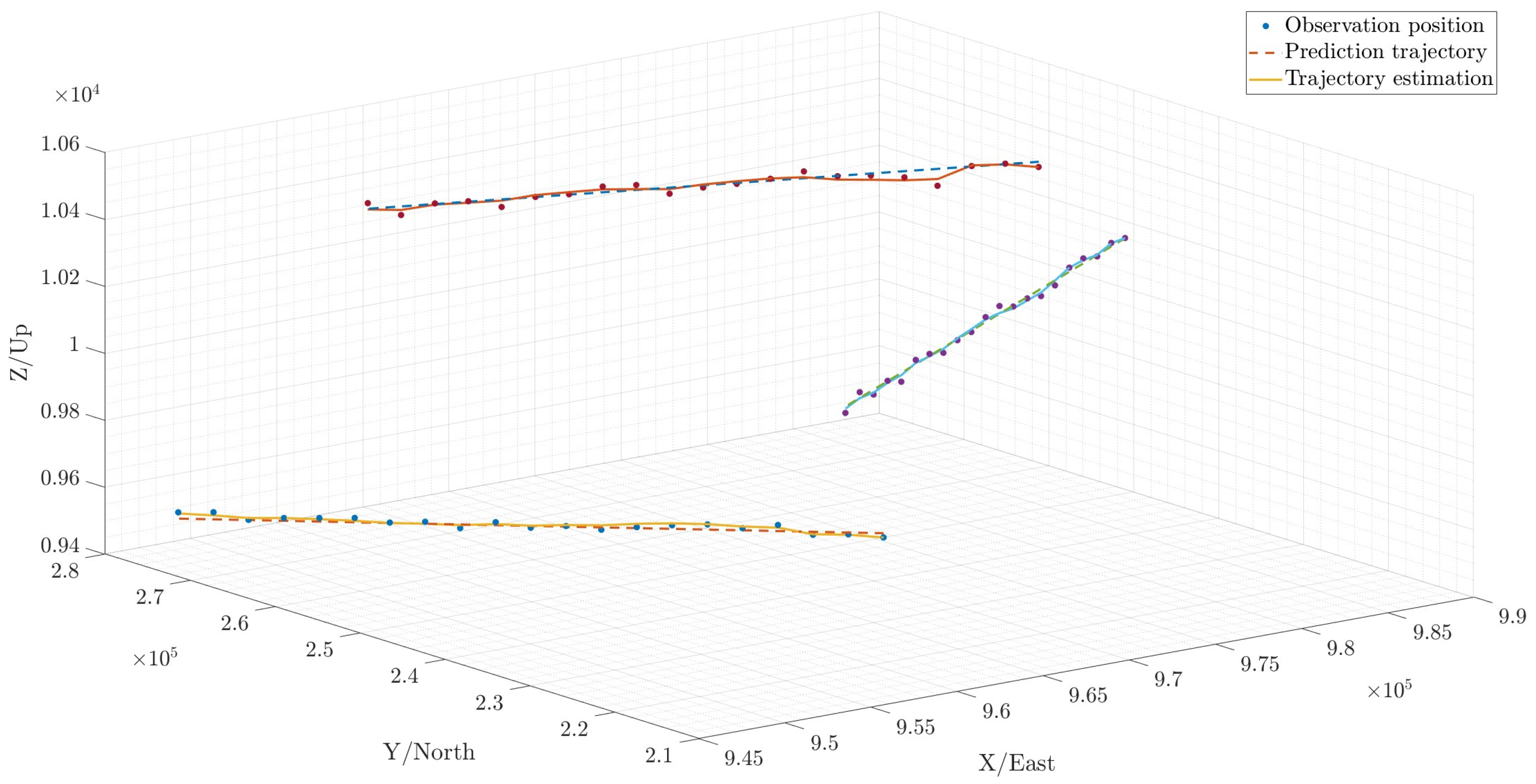 Remotesensing 16 04582 g015