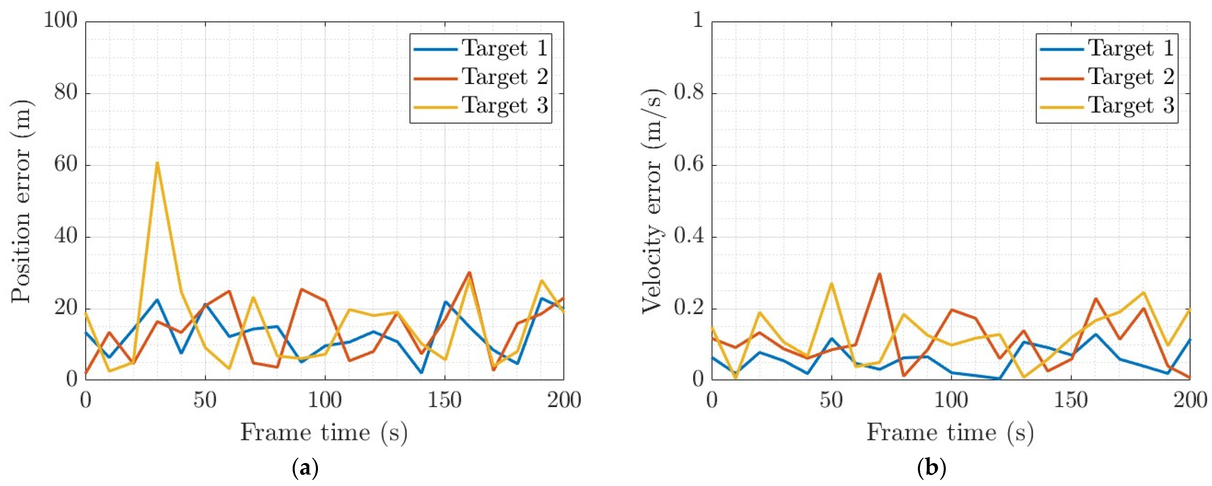 Remotesensing 16 04582 g017