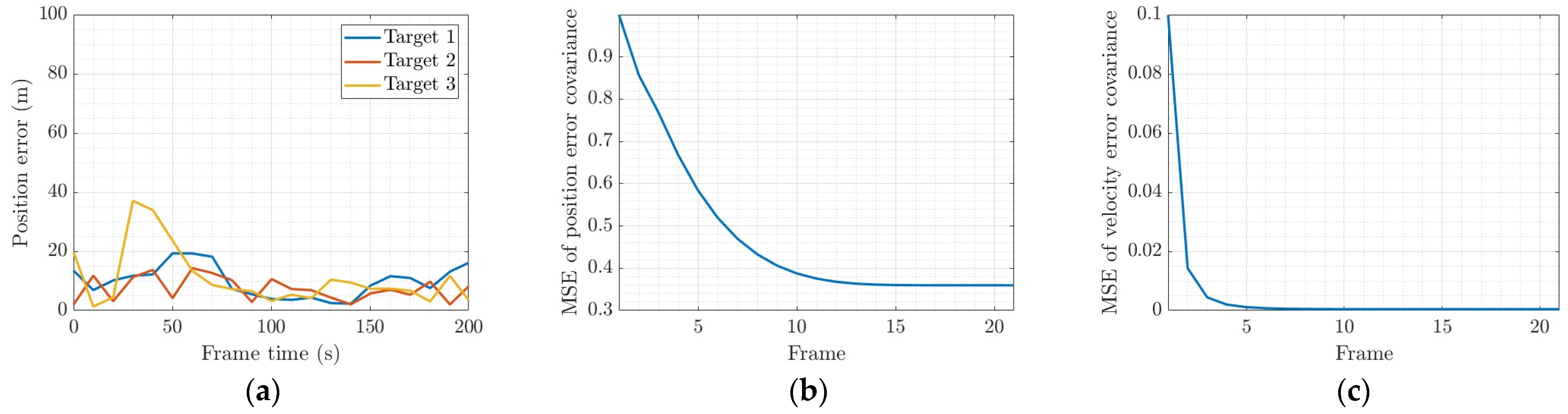 Remotesensing 16 04582 g018