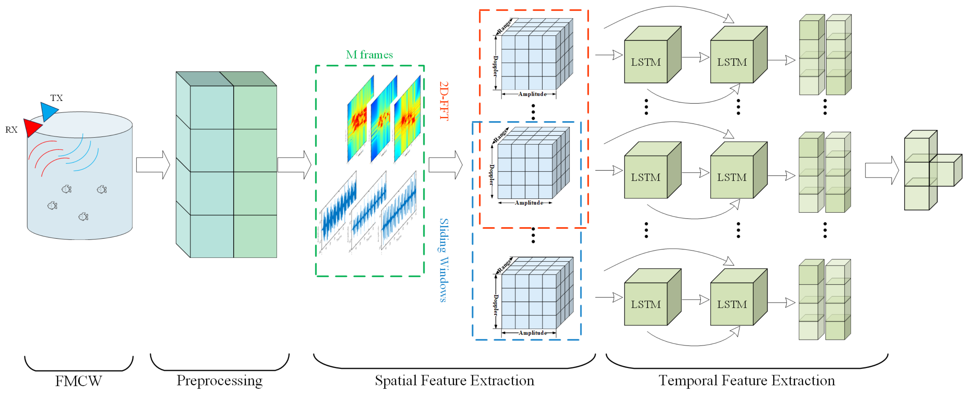 Remotesensing 16 04584 g001
