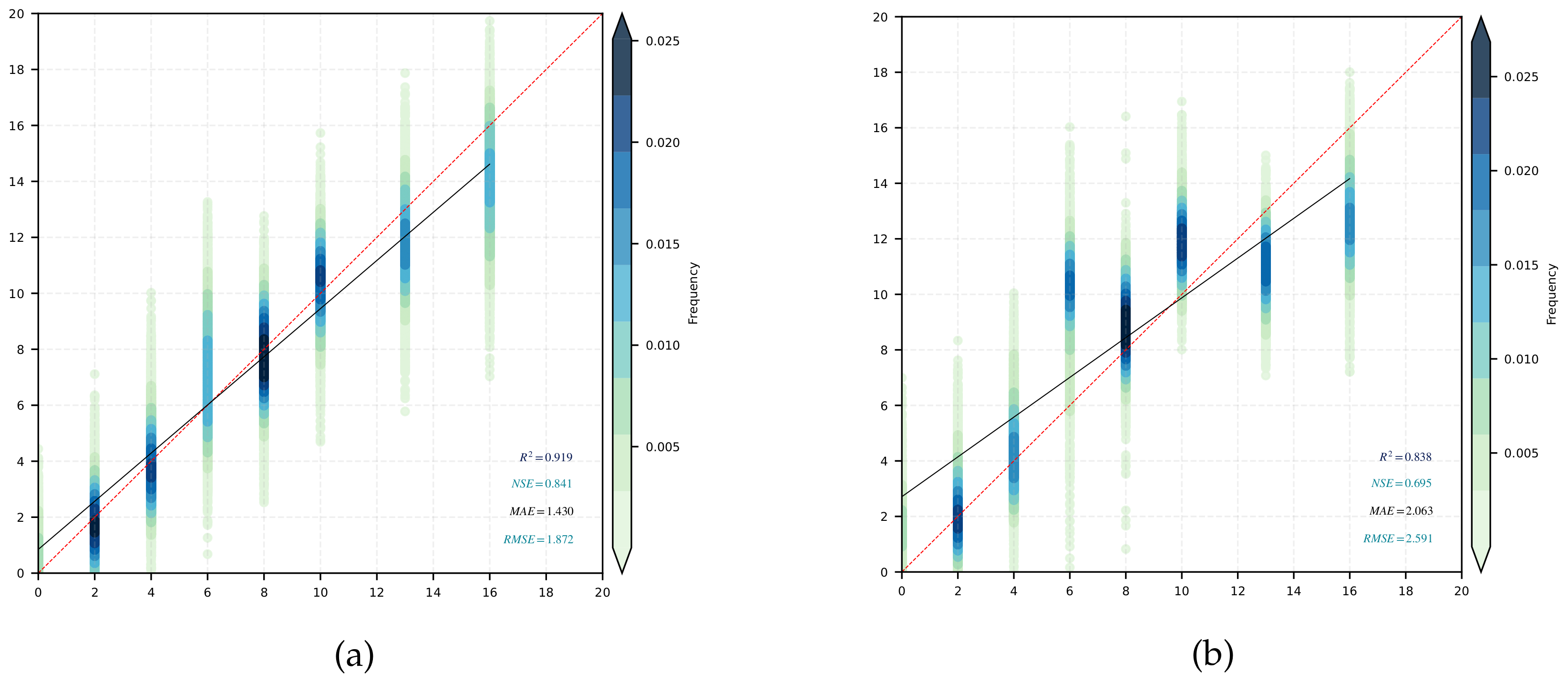 Remotesensing 16 04584 g018