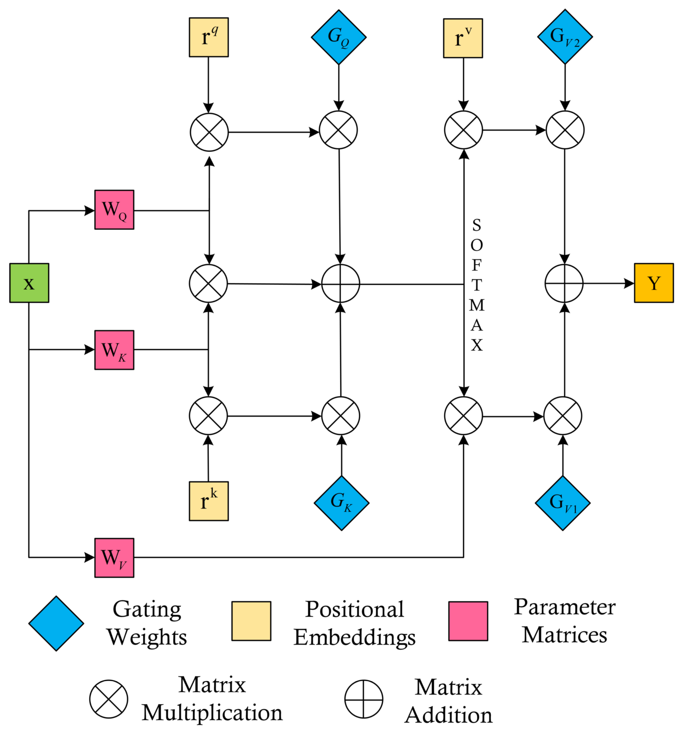 Remotesensing 16 04585 g004