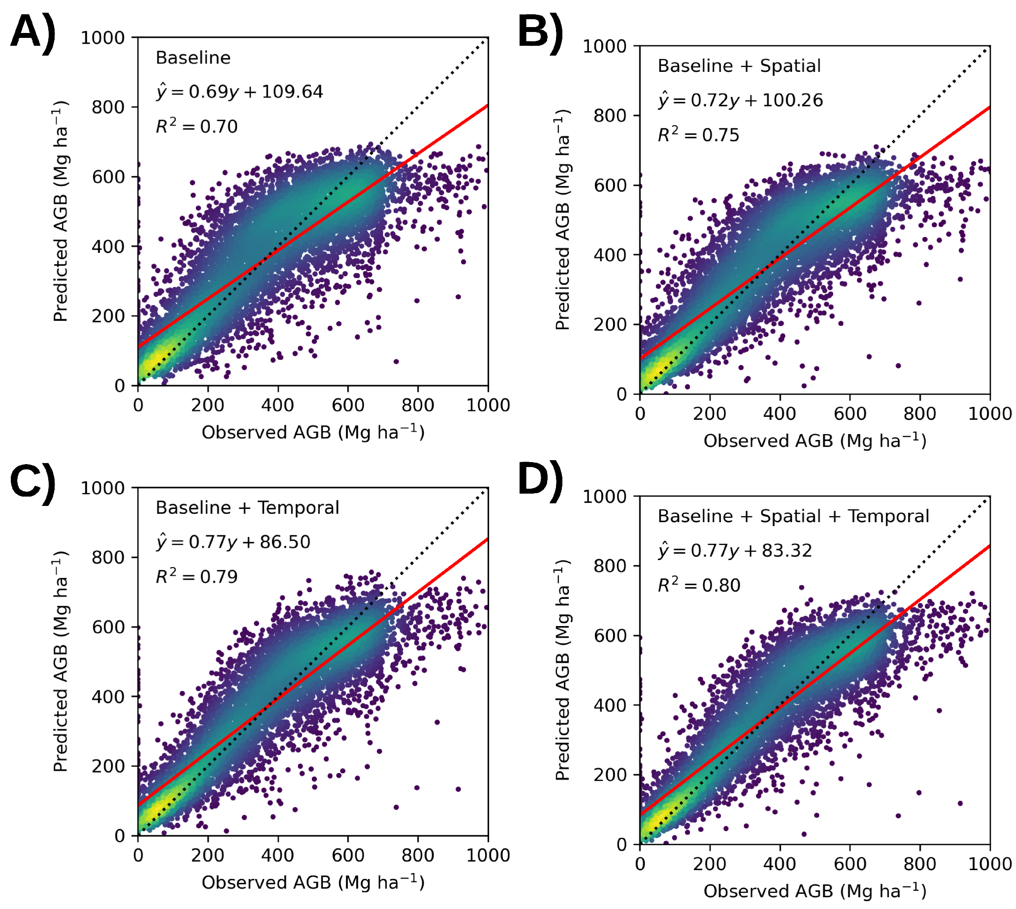 Remotesensing 16 04586 g005