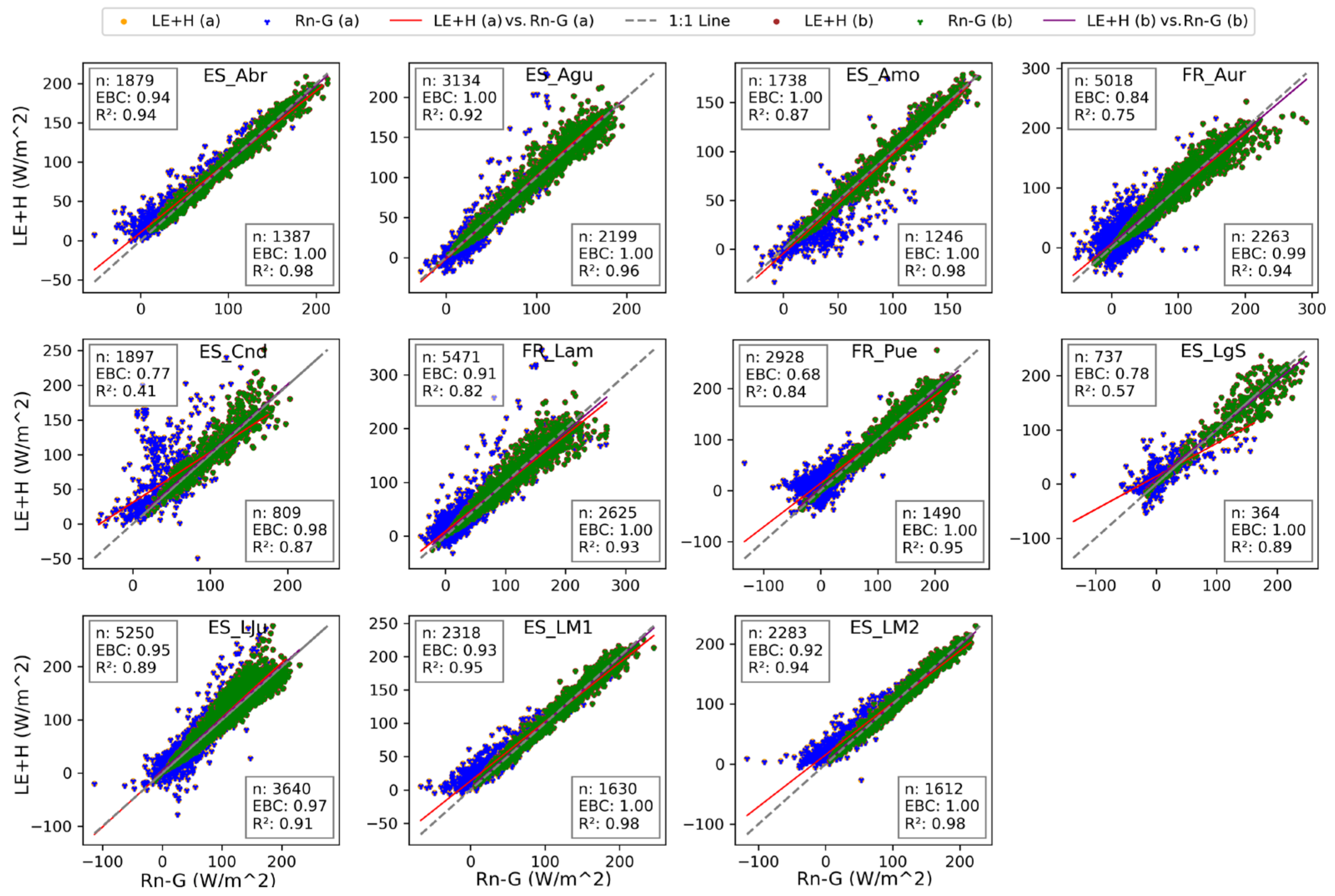 Remotesensing 16 04587 g004