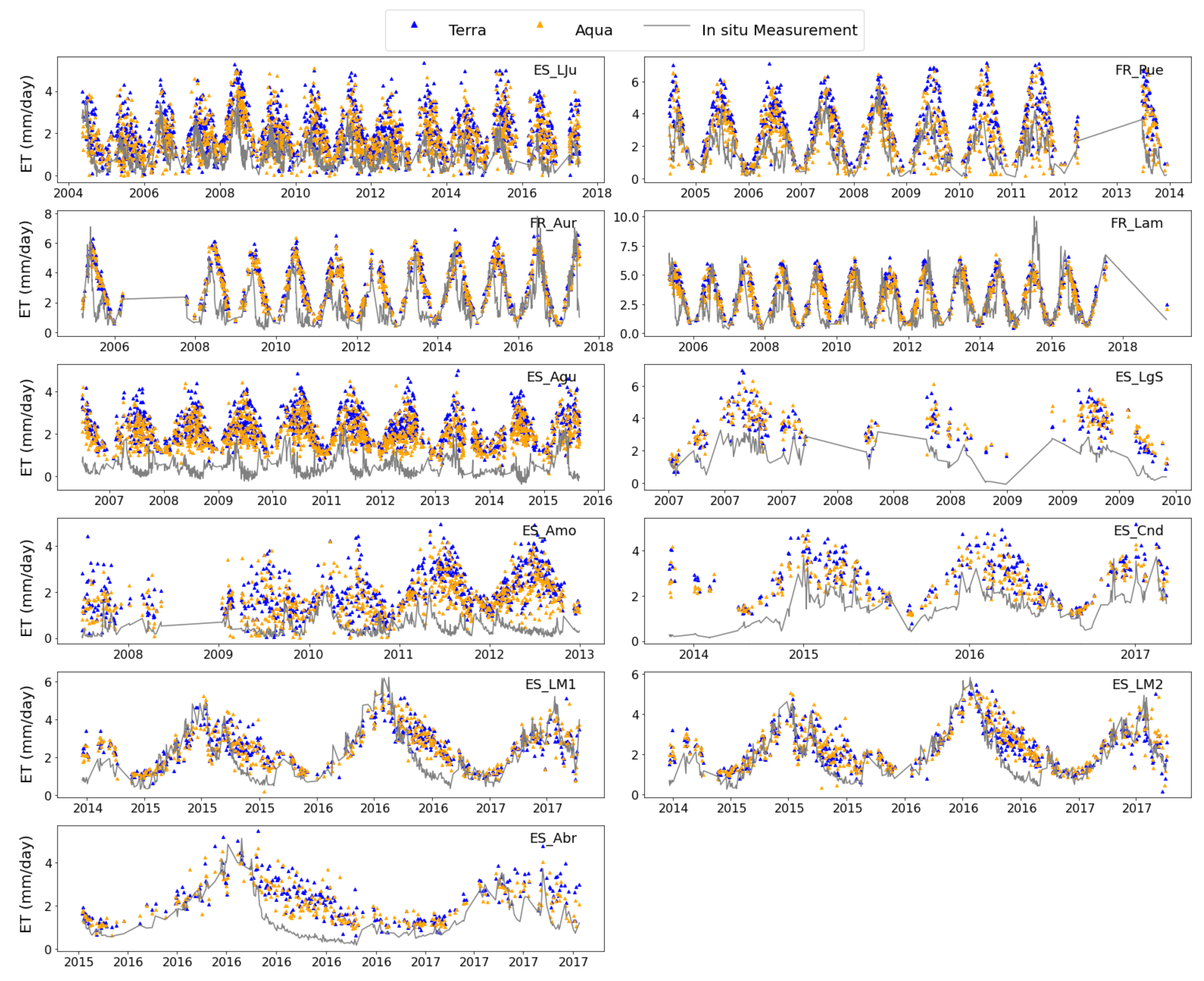 Remotesensing 16 04587 g005