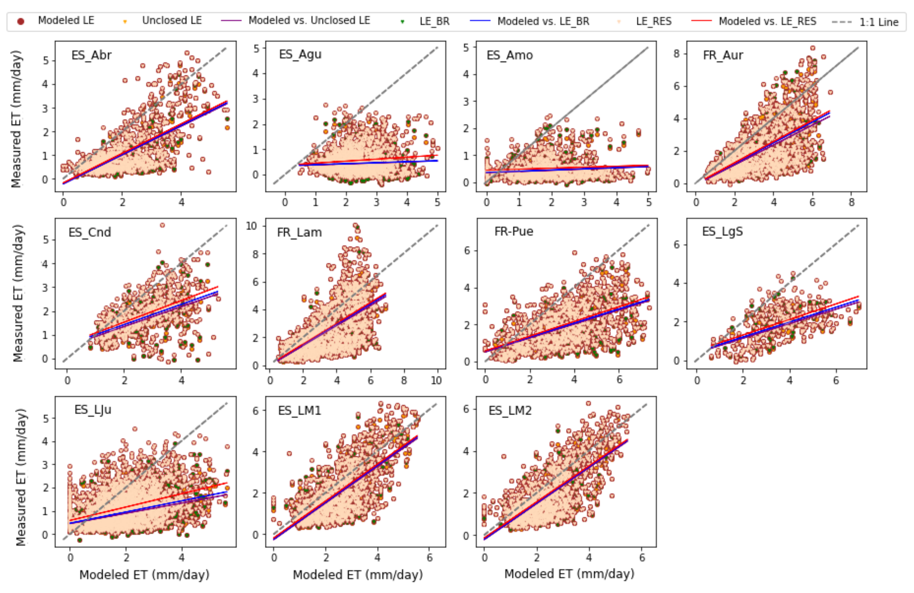 Remotesensing 16 04587 g006