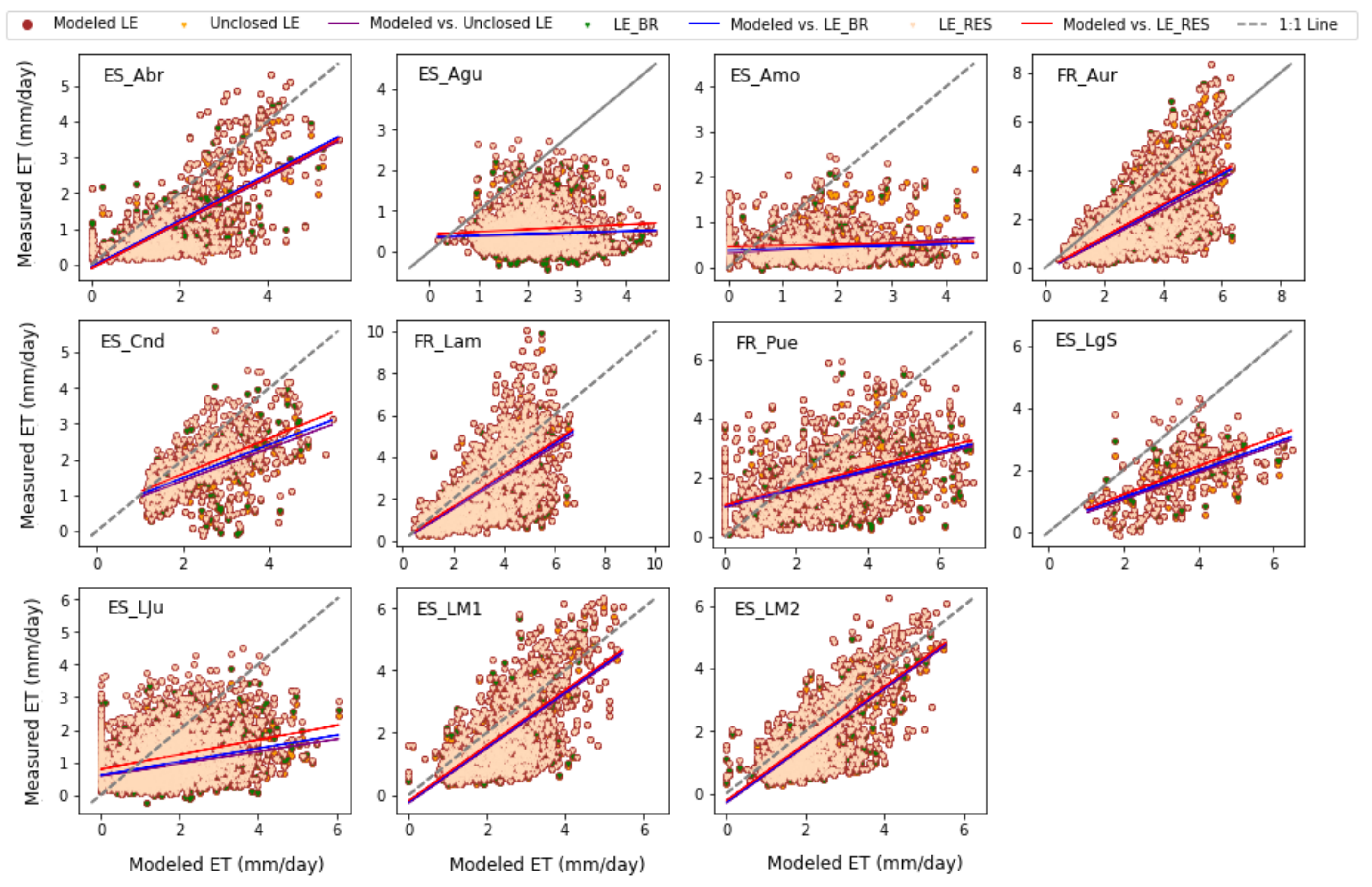Remotesensing 16 04587 g007