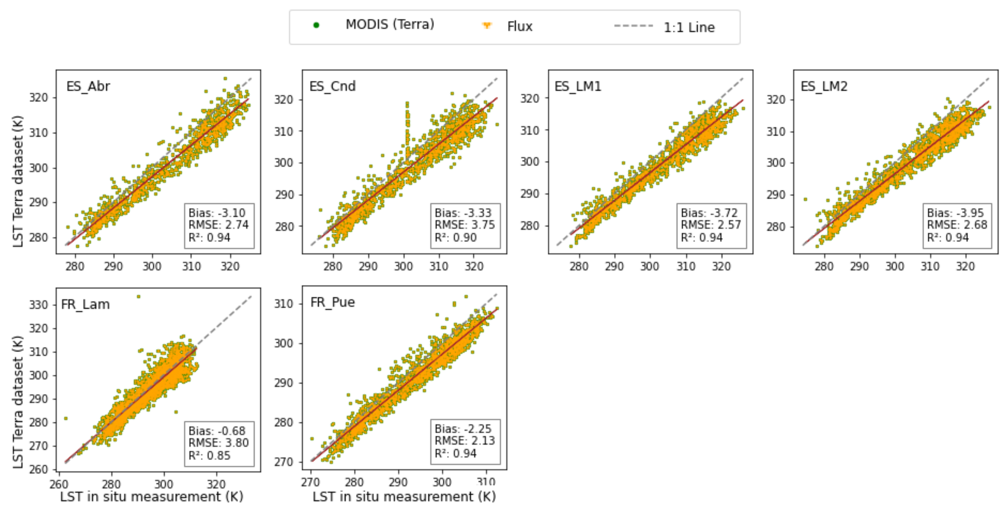 Remotesensing 16 04587 g008