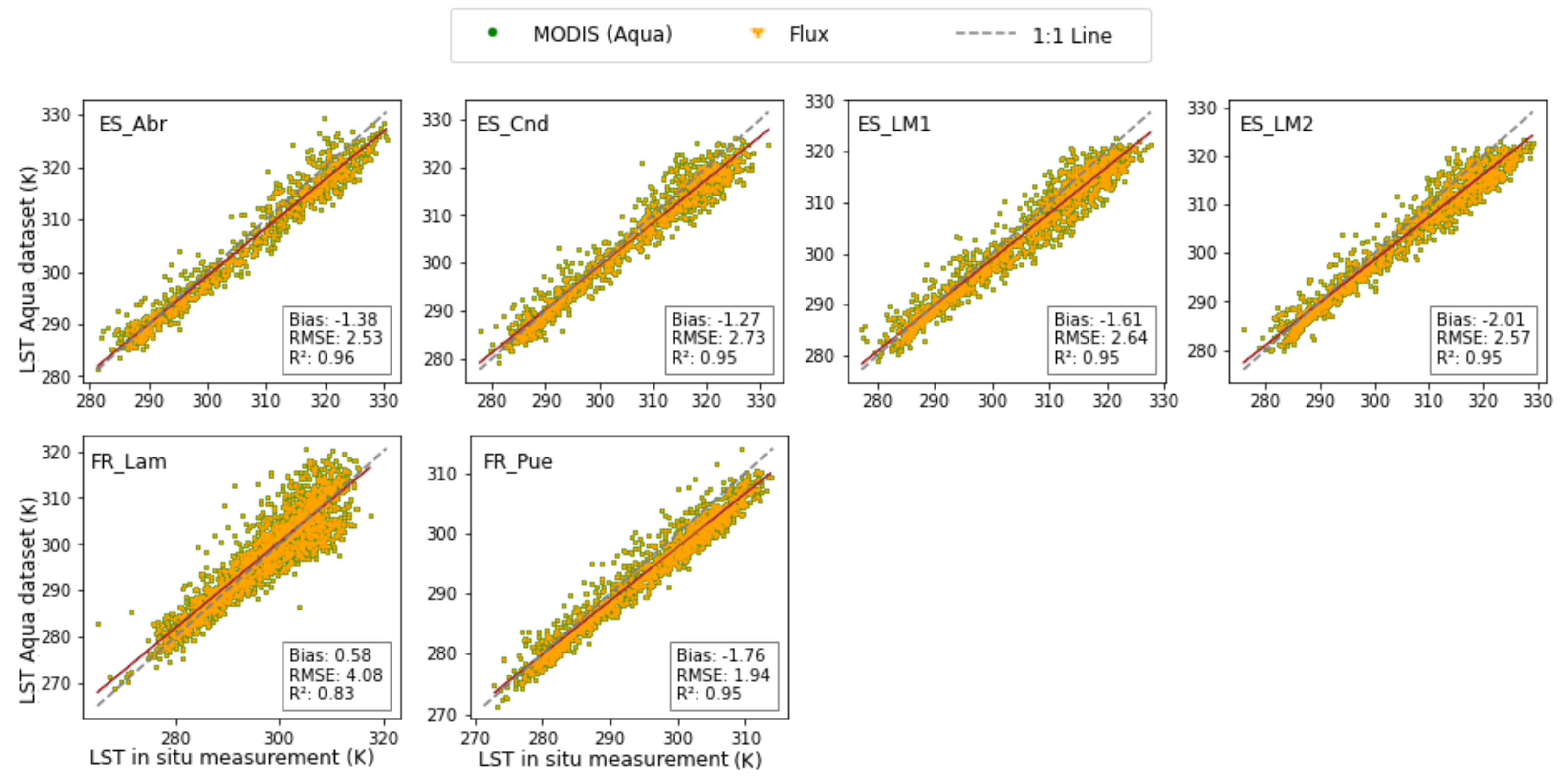 Remotesensing 16 04587 g009