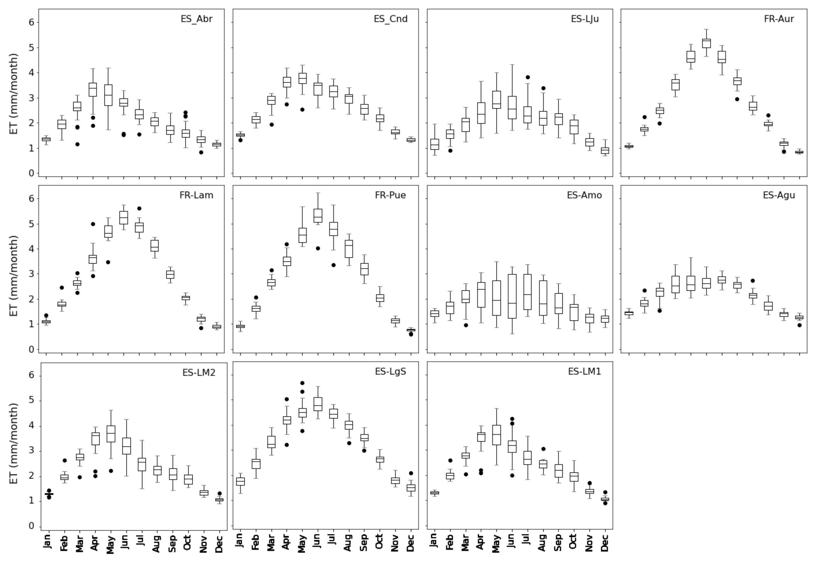 Remotesensing 16 04587 g010