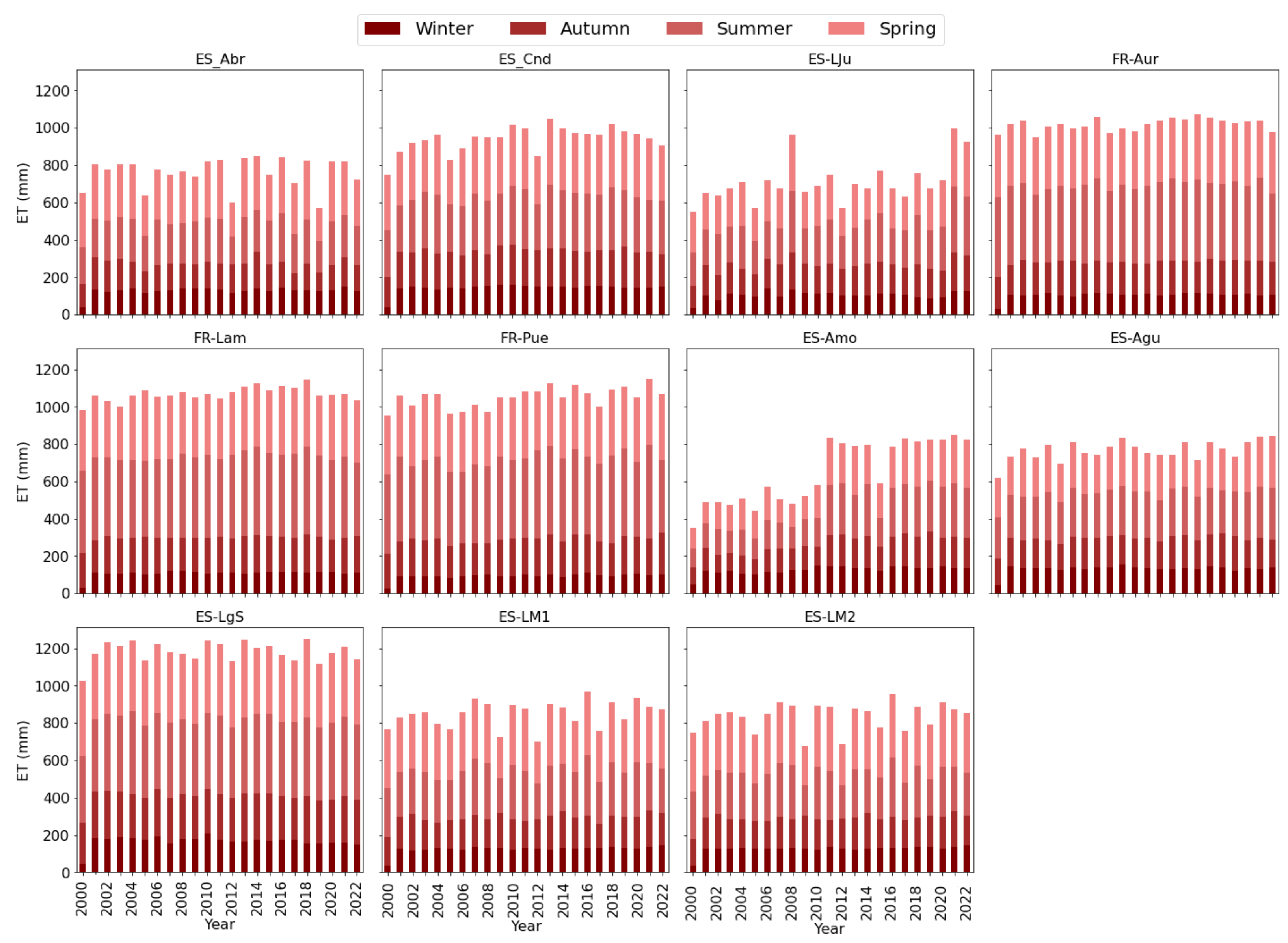 Remotesensing 16 04587 g012