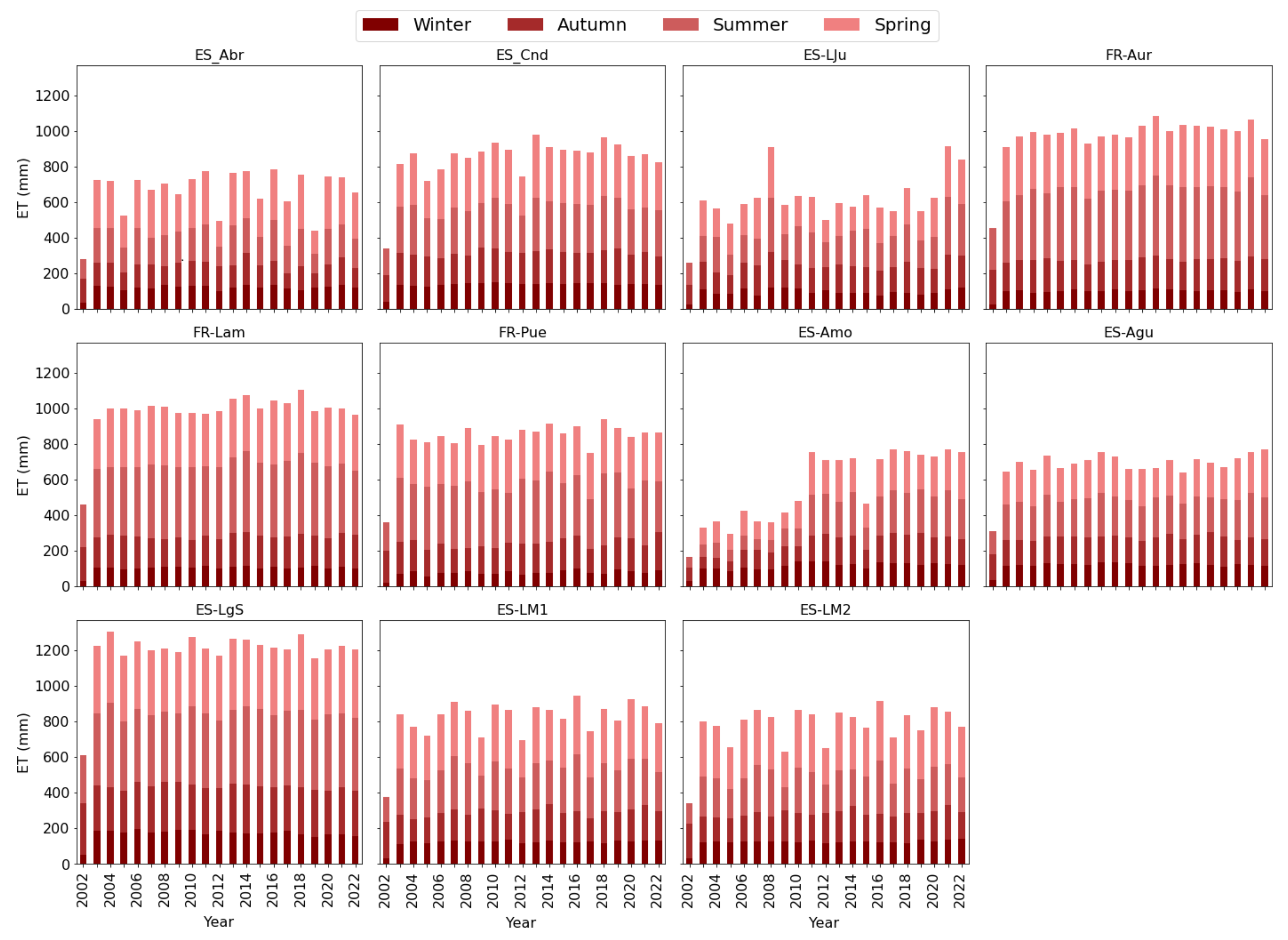 Remotesensing 16 04587 g013